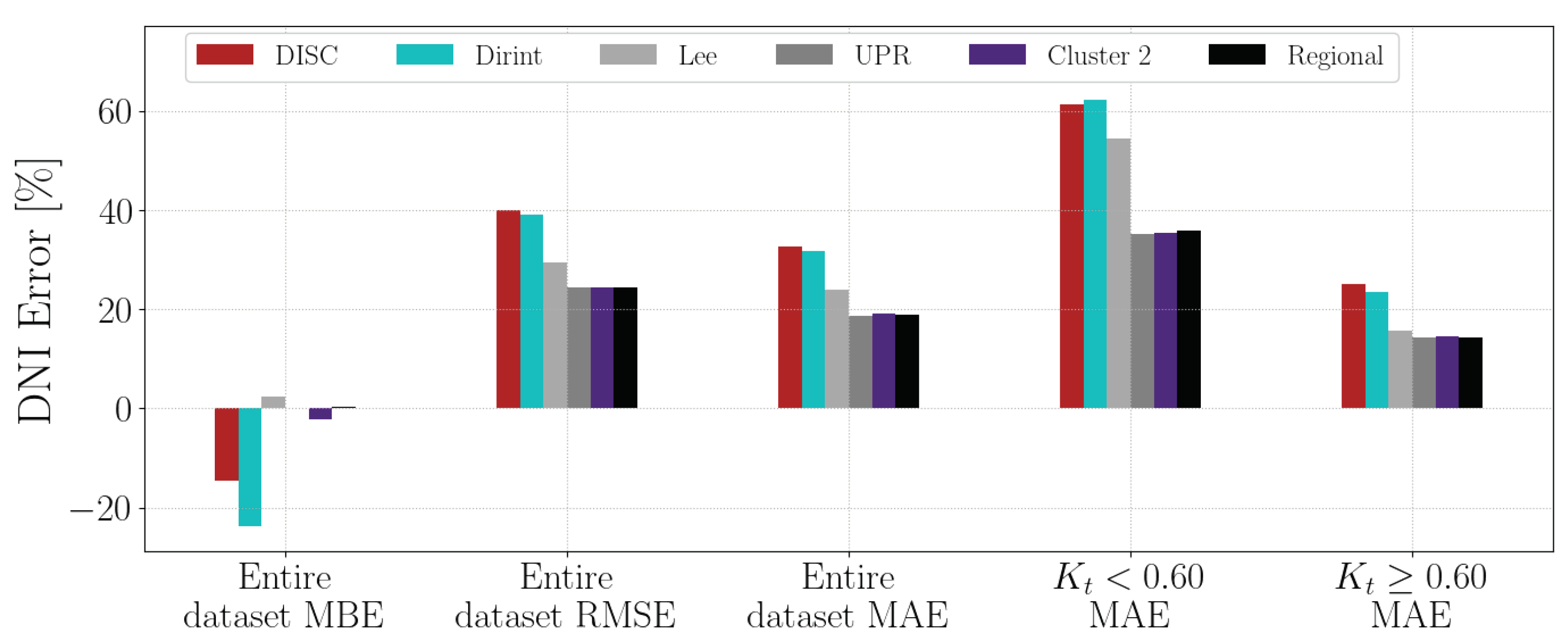 Preprints 100711 g0a18