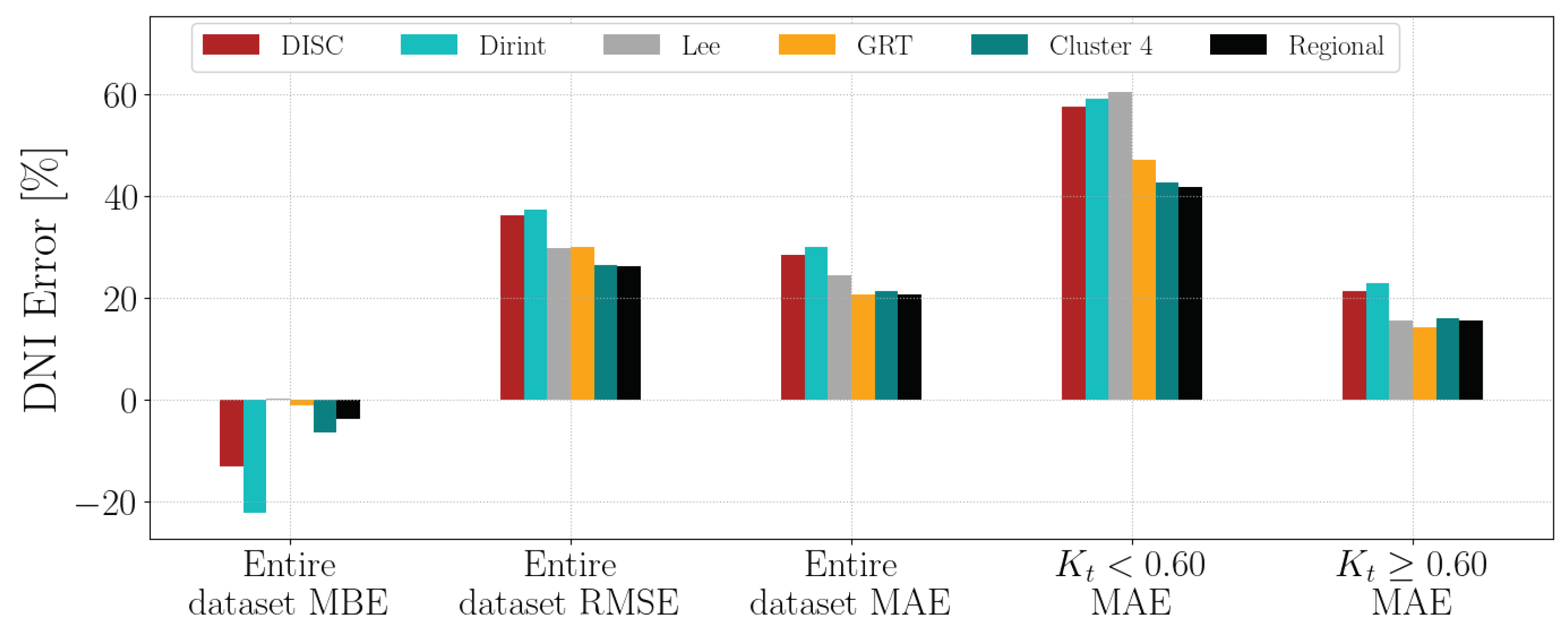 Preprints 100711 g0a4