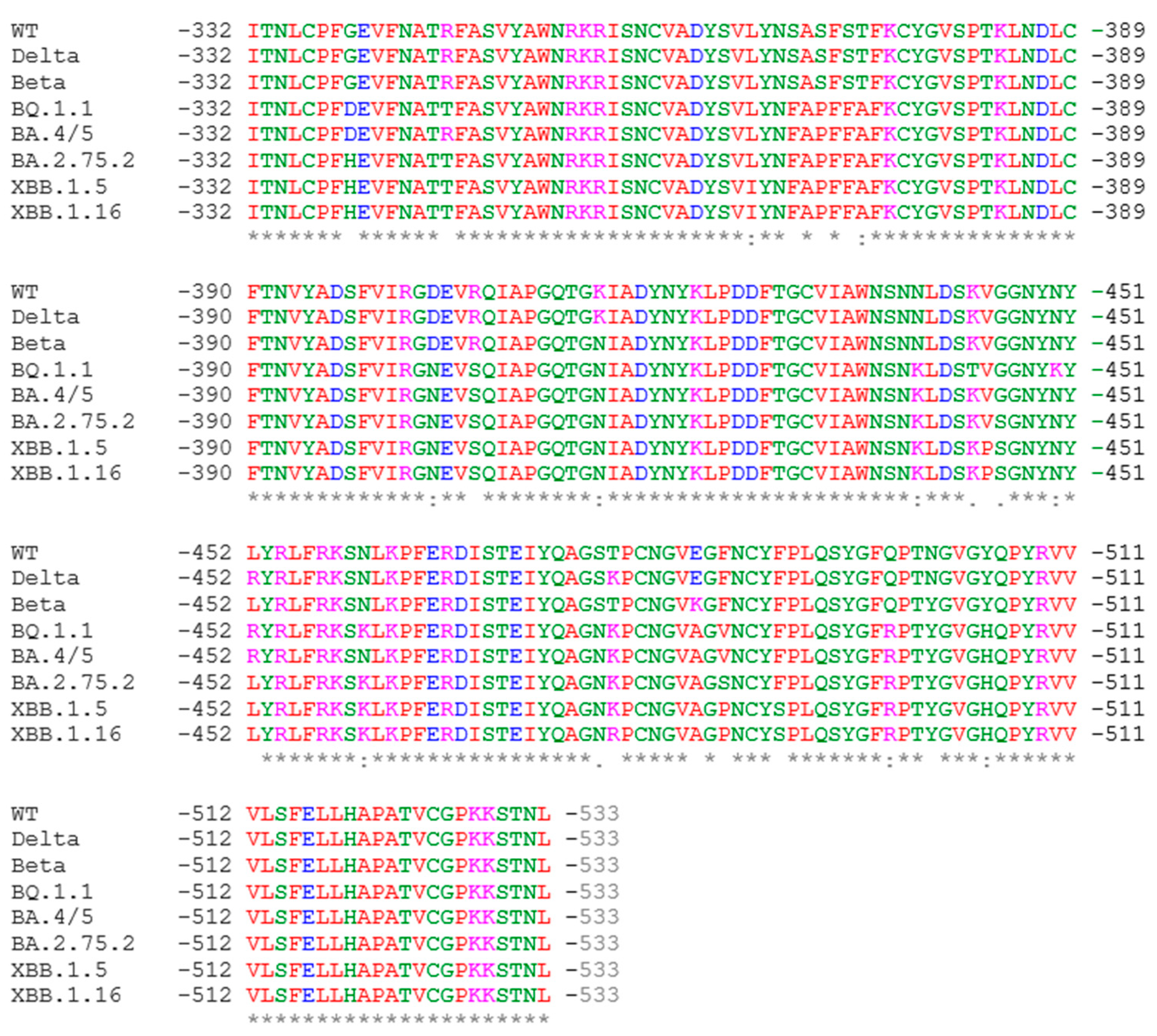 Preprints 84035 g001