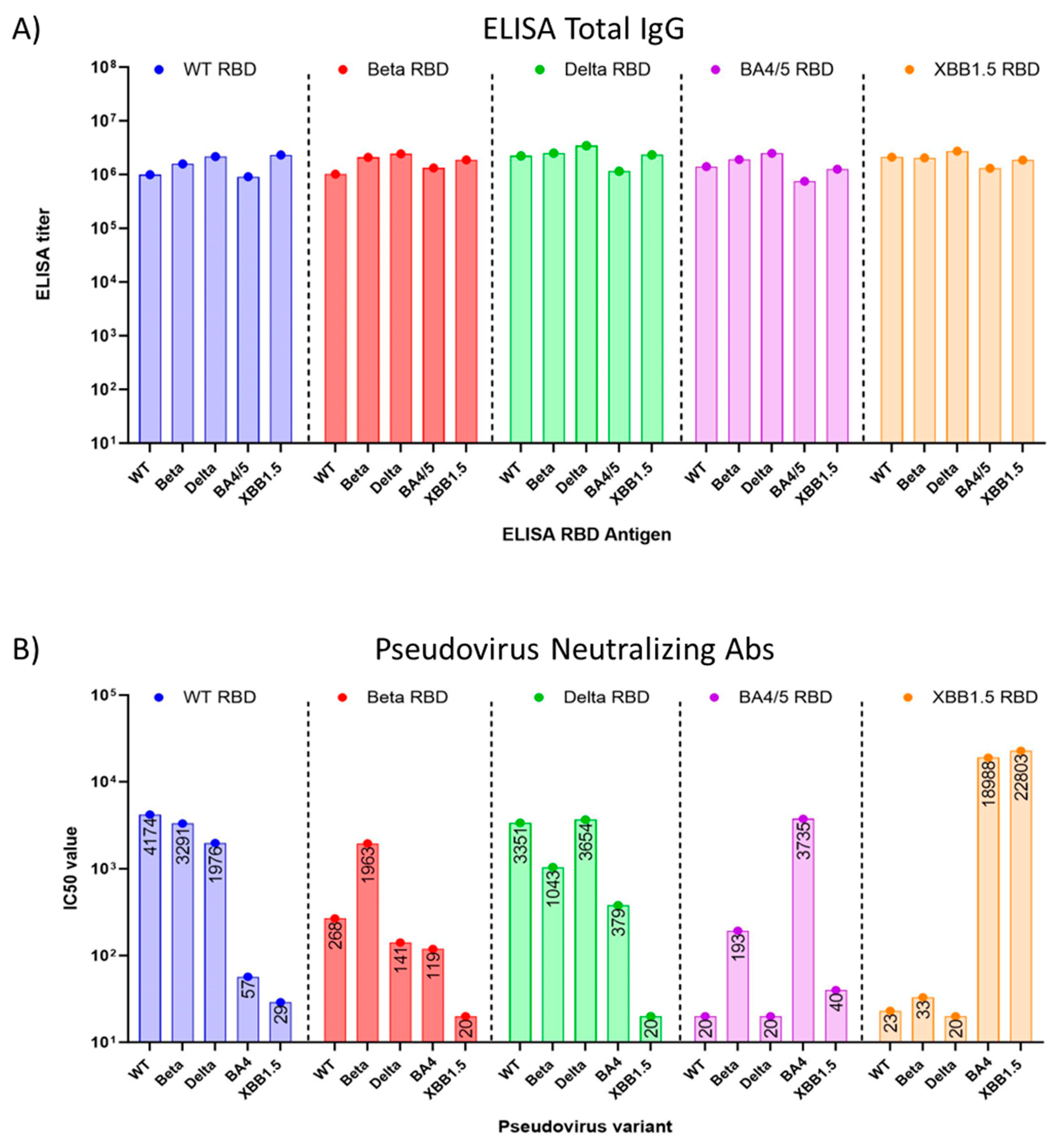 Preprints 84035 g003