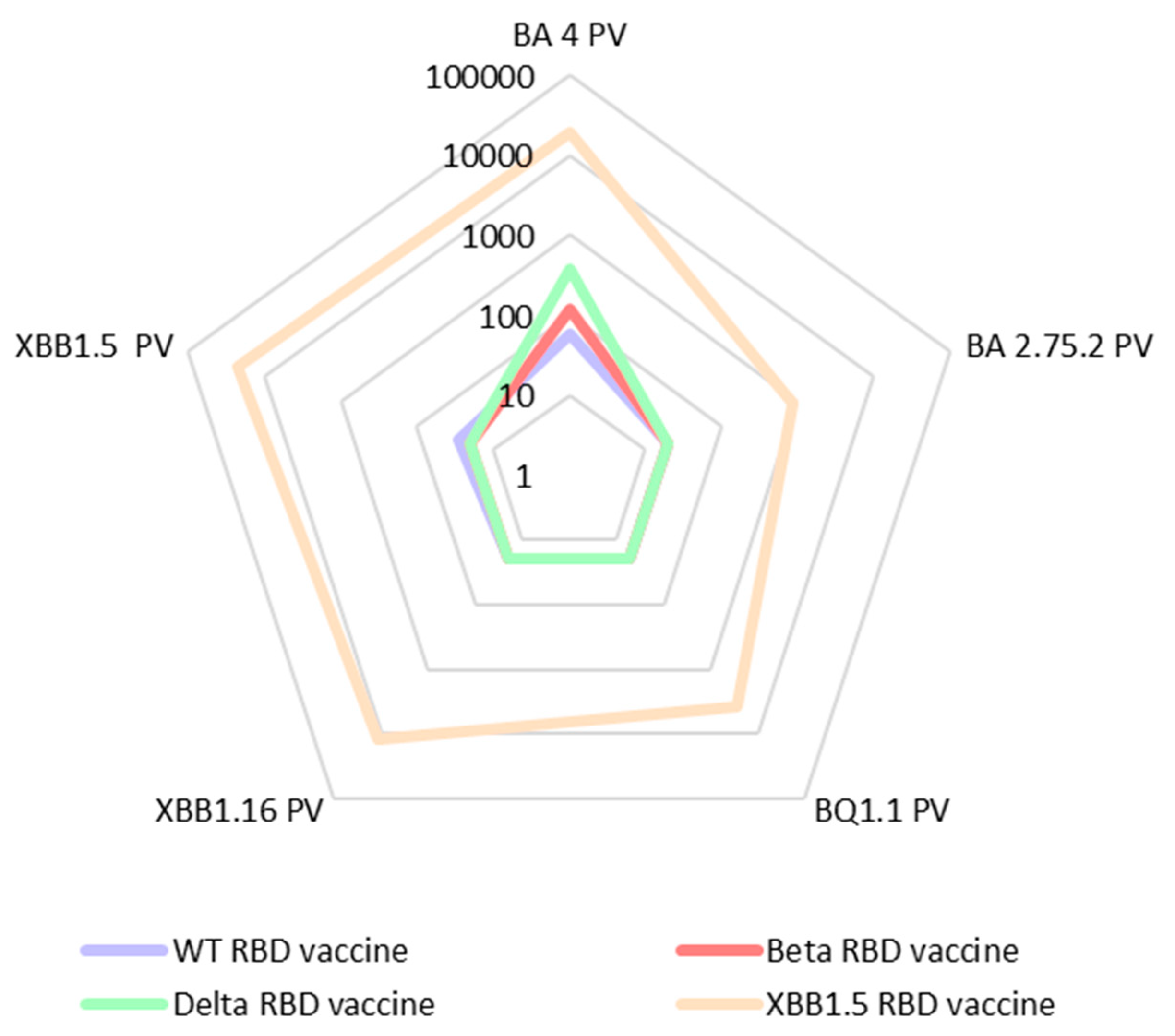 Preprints 84035 g004