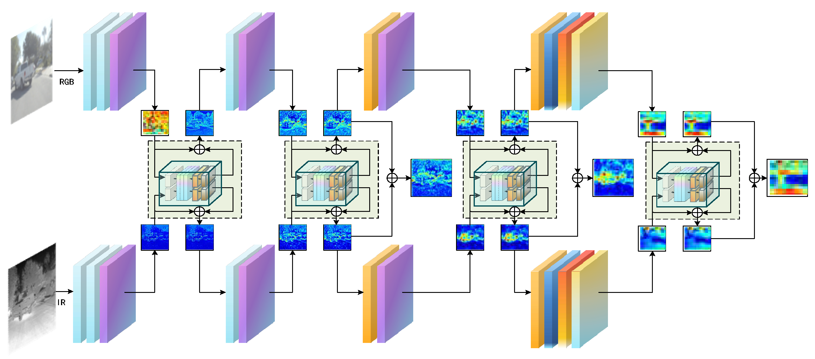 Preprints 159498 g003