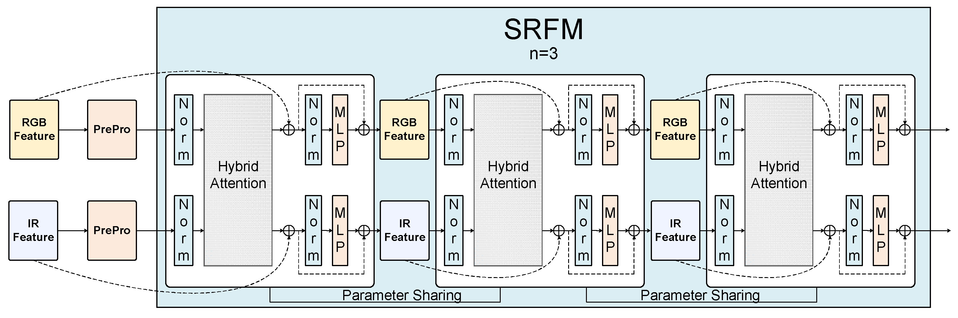 Preprints 159498 g007