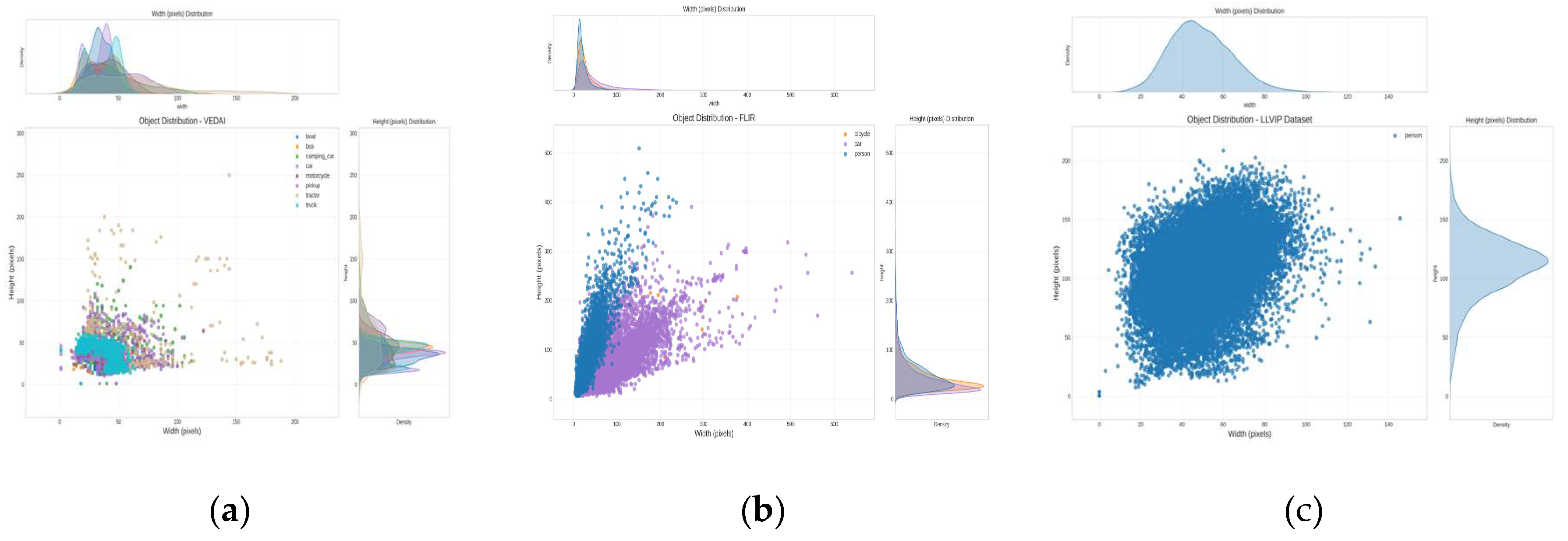 Preprints 159498 g009