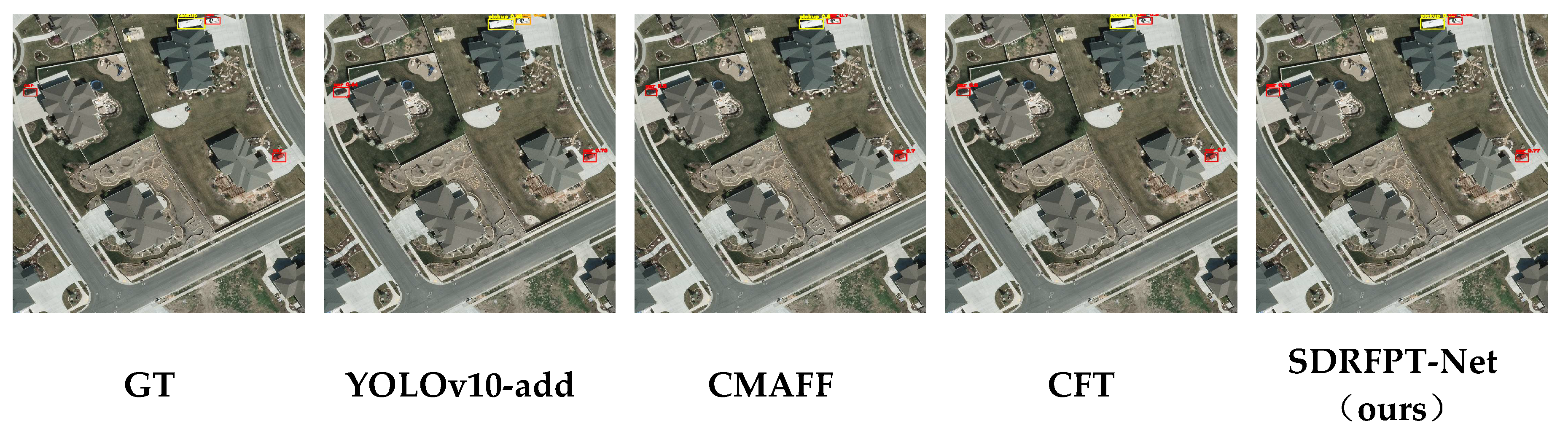 Preprints 159498 g010b