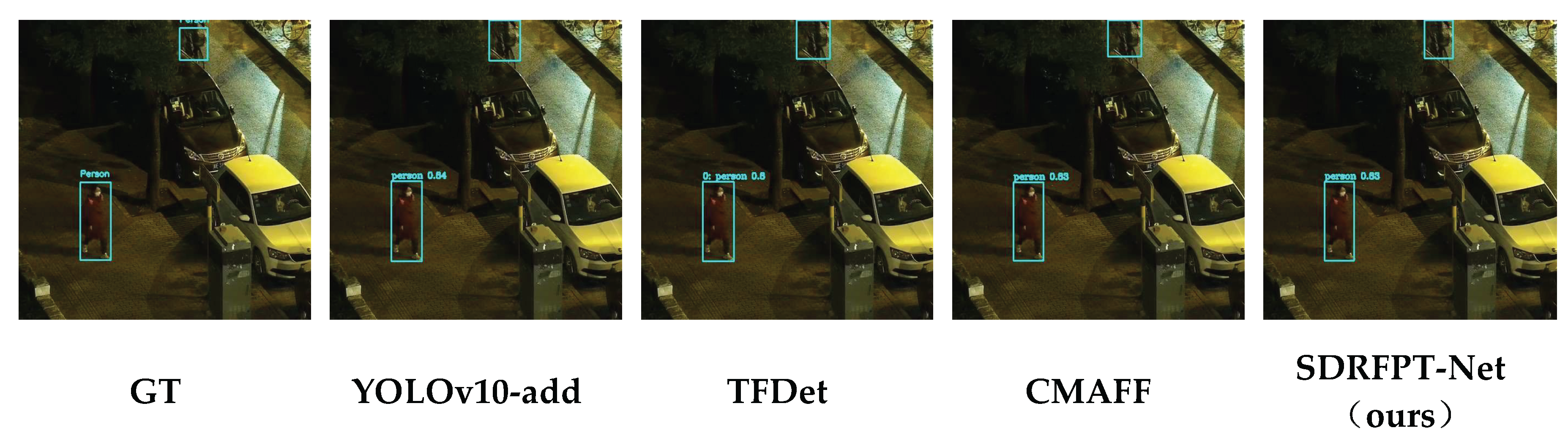 Preprints 159498 g012b