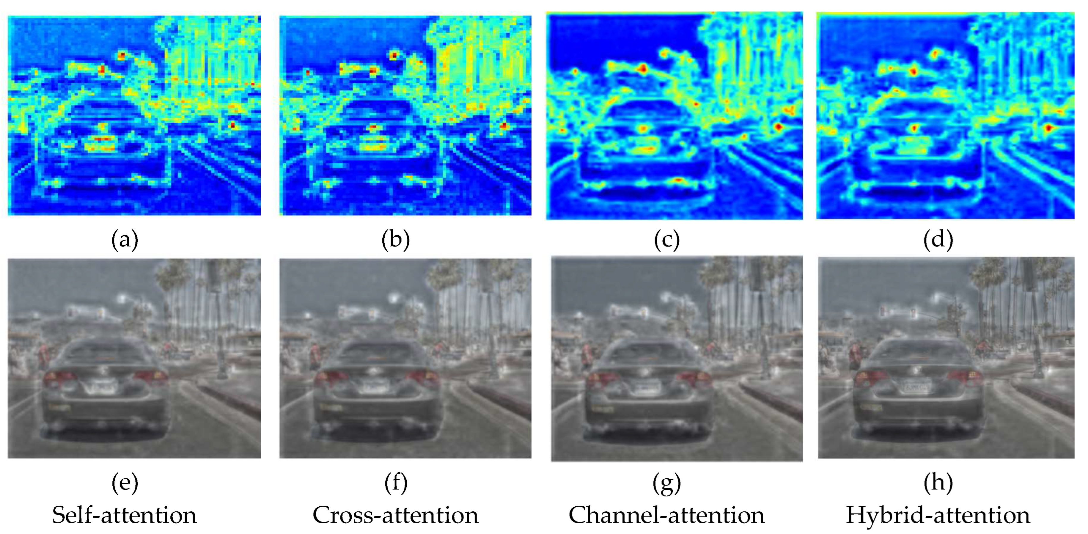 Preprints 159498 g013