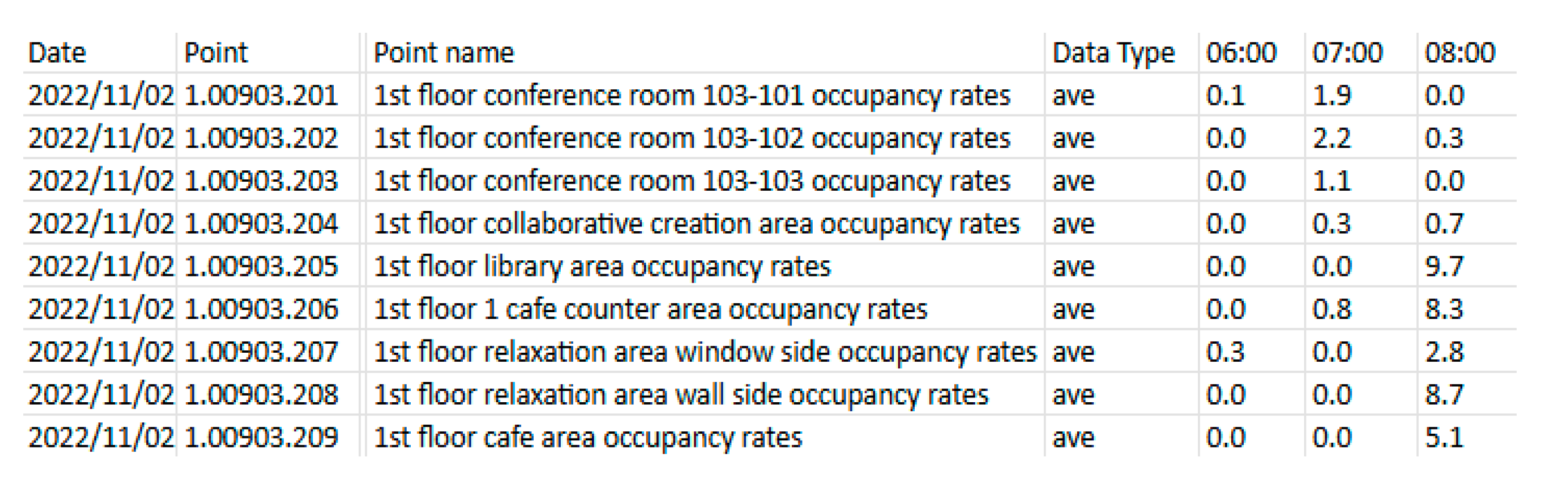 Preprints 156929 g004