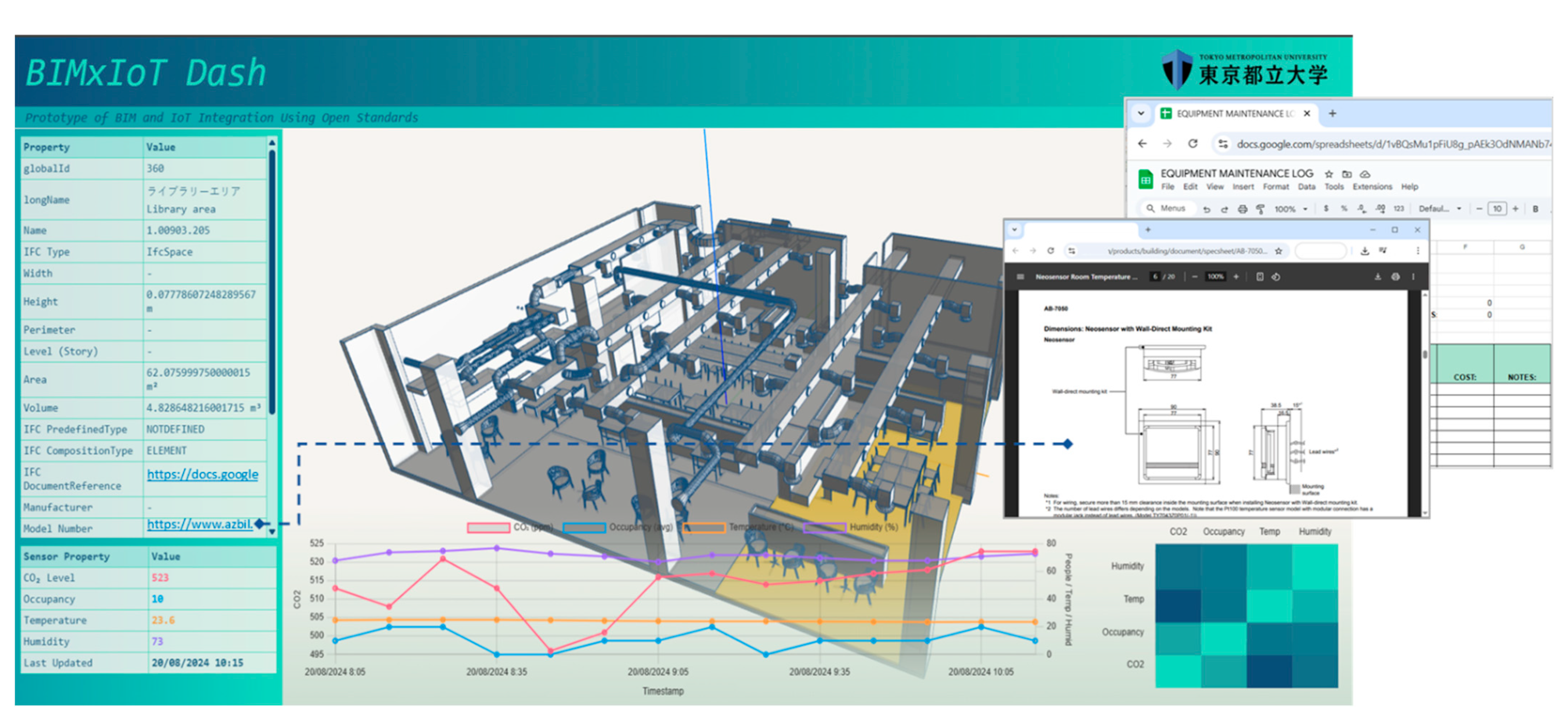Preprints 156929 g012