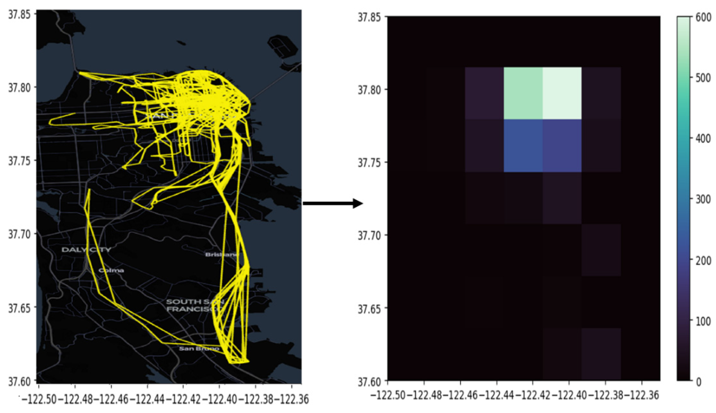 Preprints 163221 g001