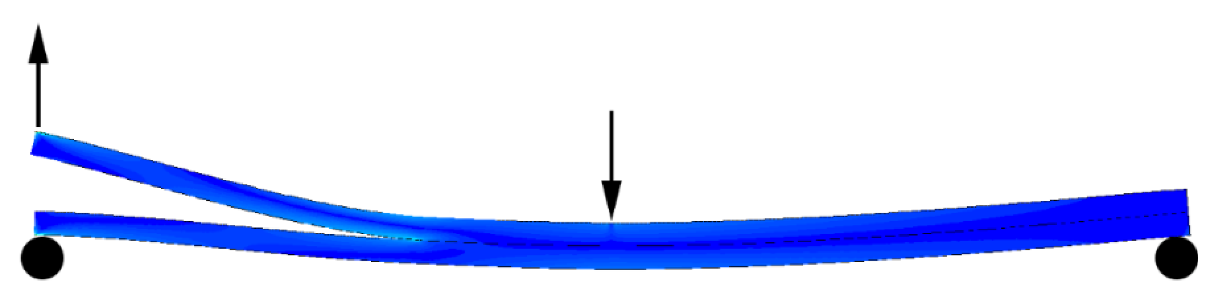 Preprints 156690 g001
