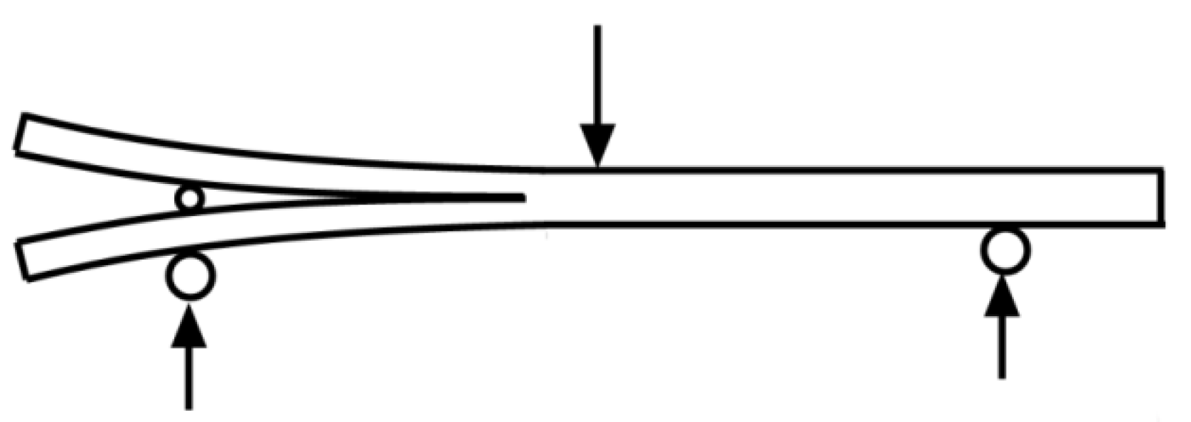 Preprints 156690 g002