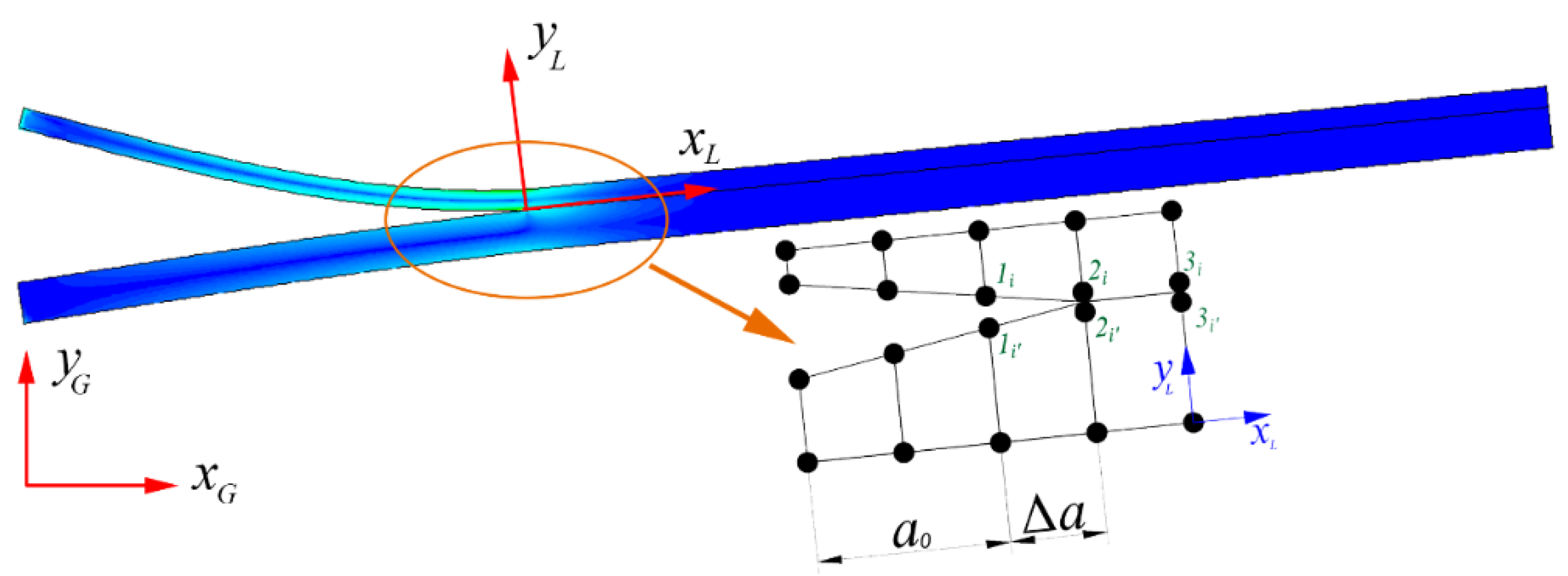 Preprints 156690 g003