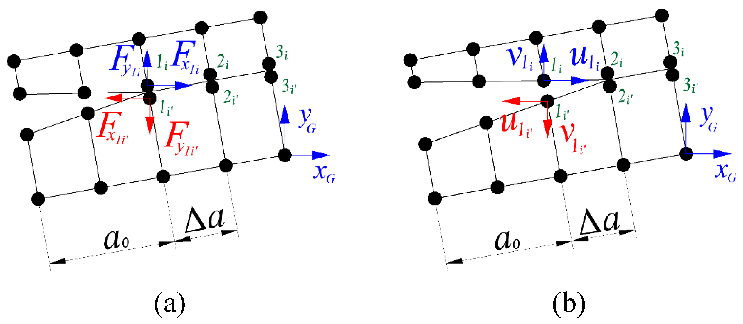 Preprints 156690 g006