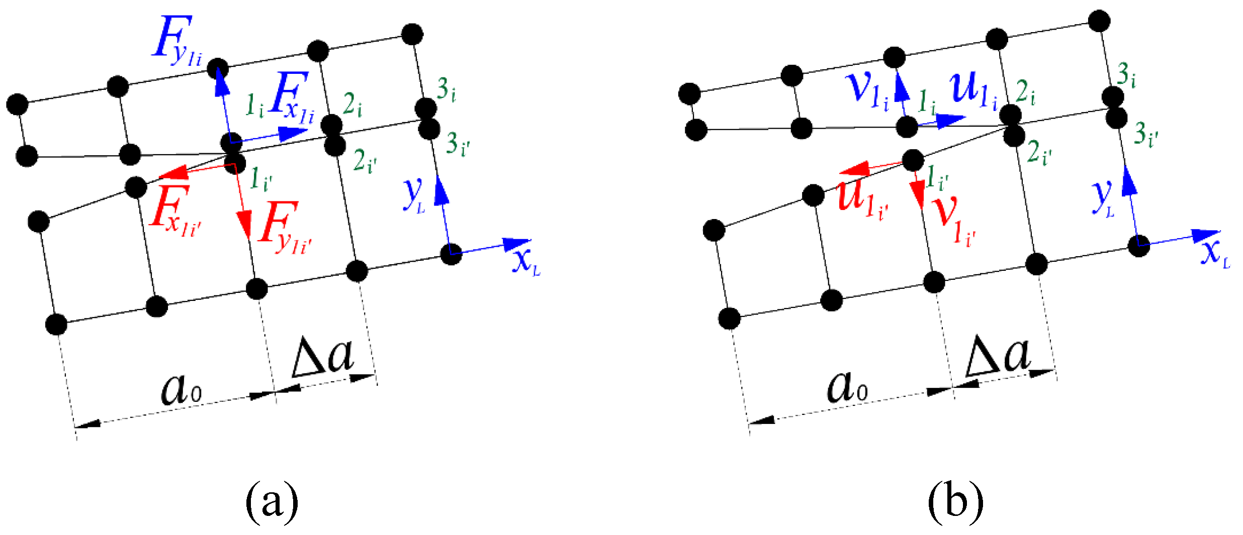 Preprints 156690 g007