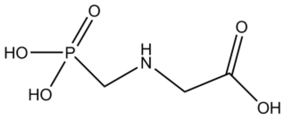 Preprints 163990 i001