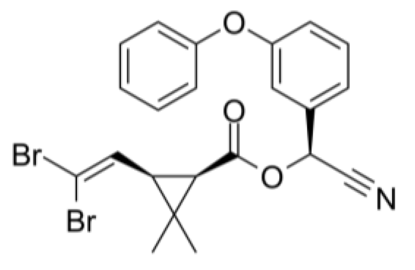 Preprints 163990 i002
