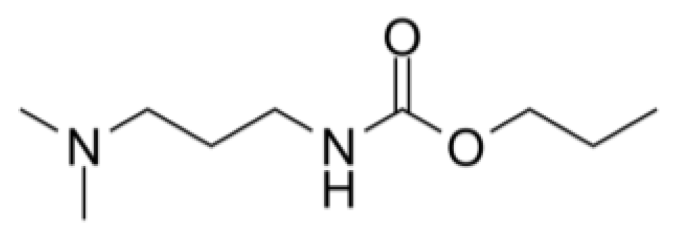Preprints 163990 i004