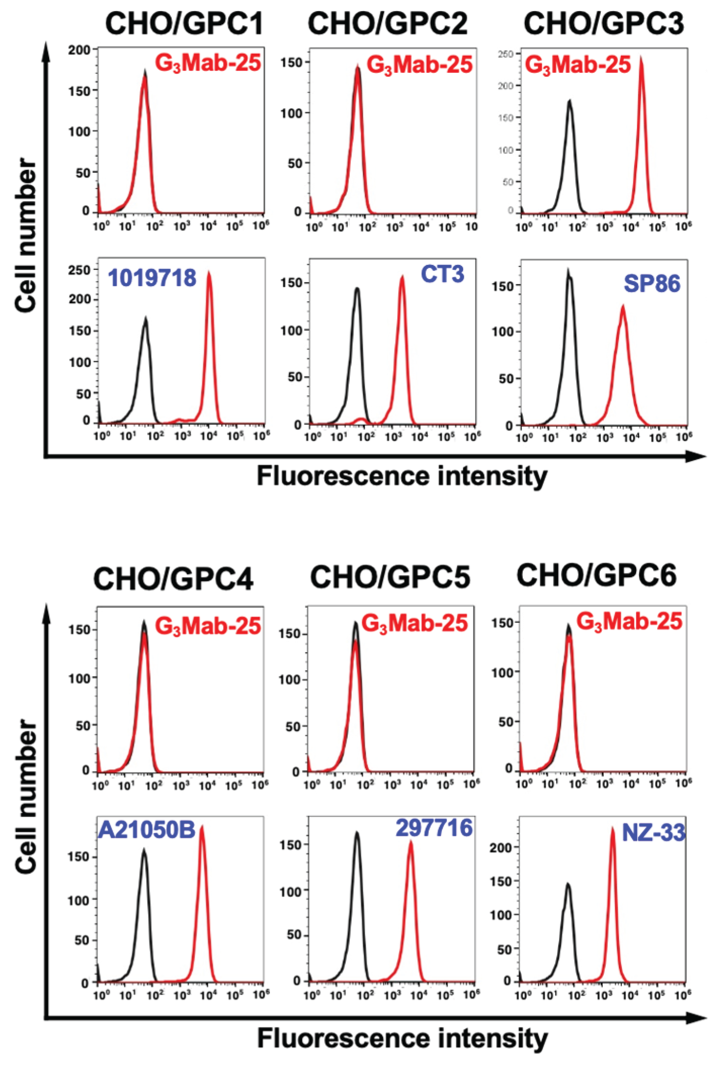 Preprints 182624 g004