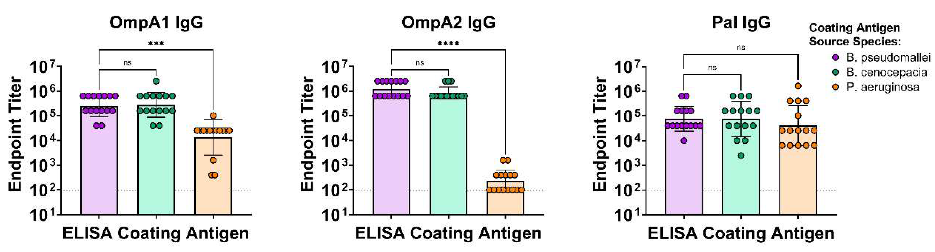 Preprints 190092 g003