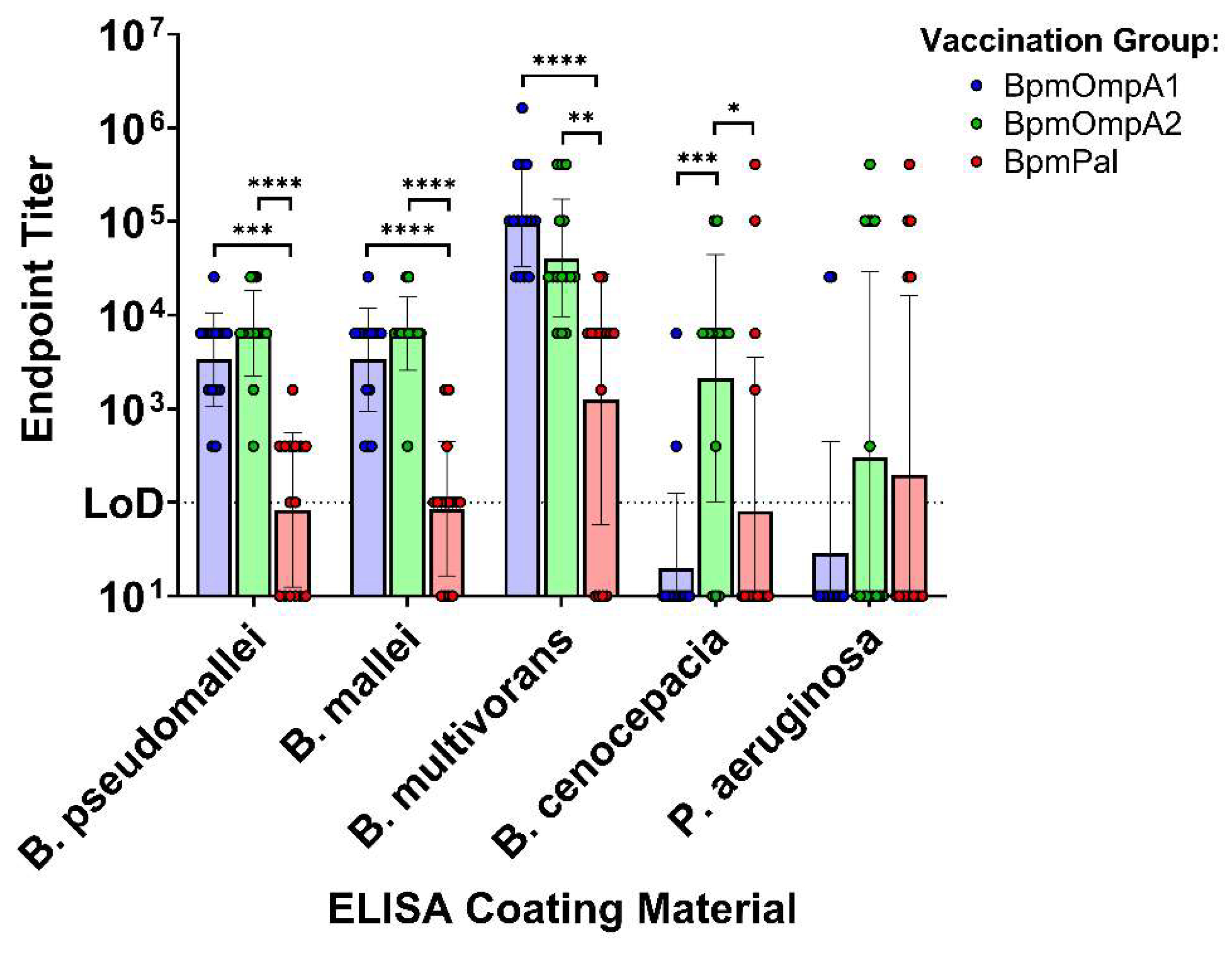 Preprints 190092 g004
