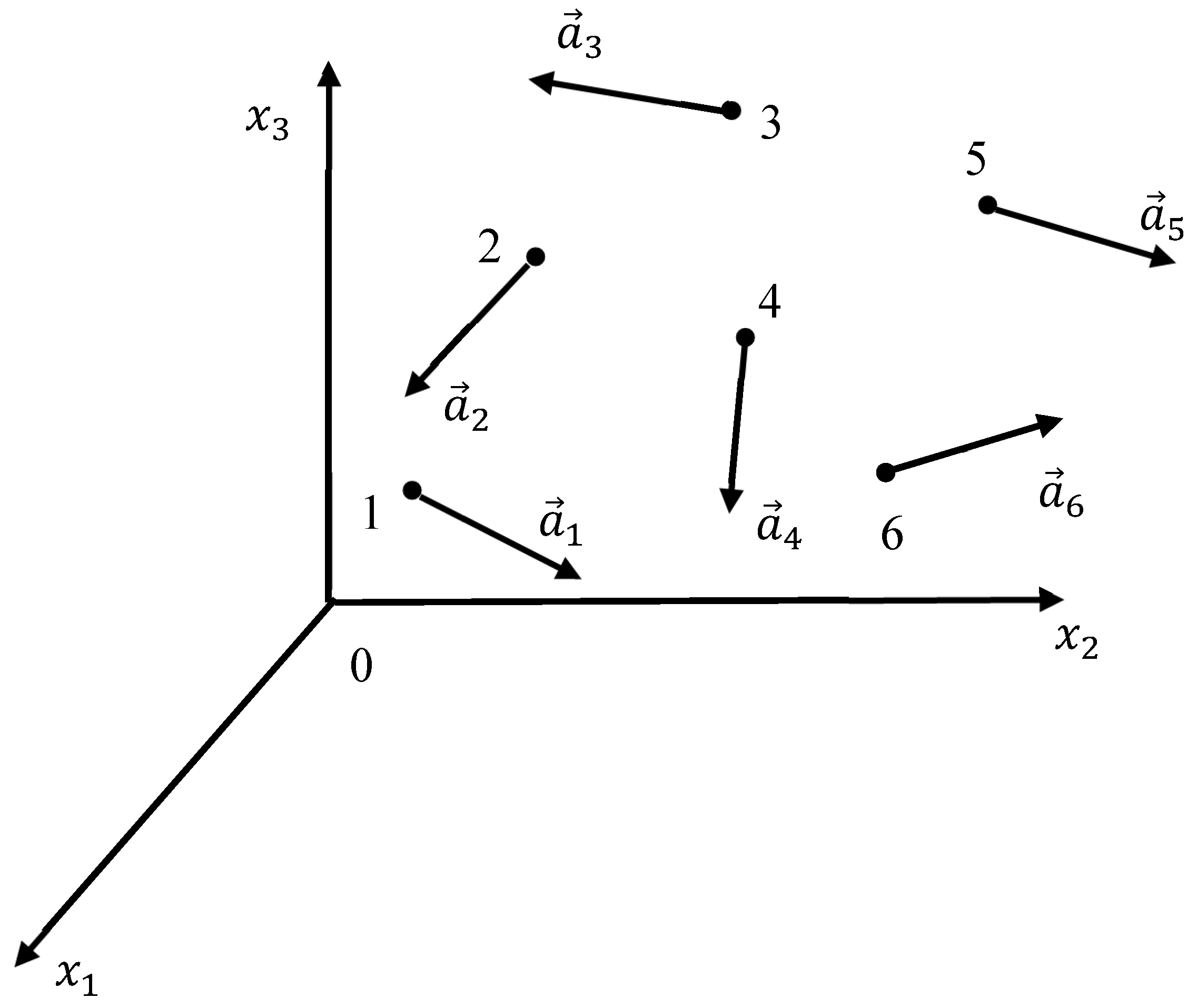Preprints 165559 g001