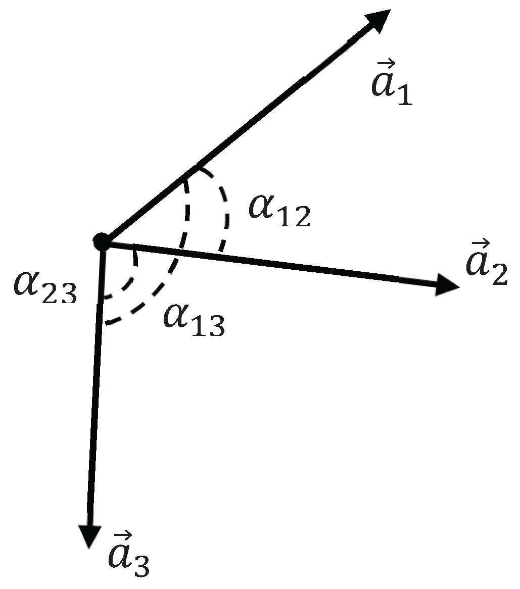Preprints 165559 g004