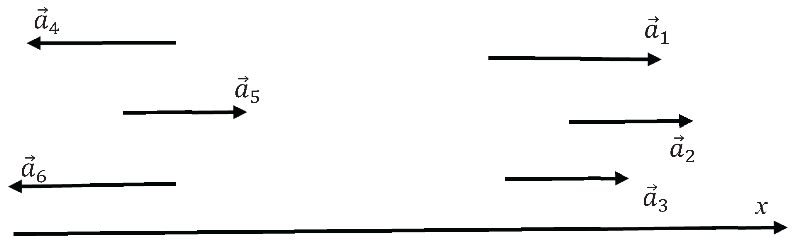 Preprints 165559 g007
