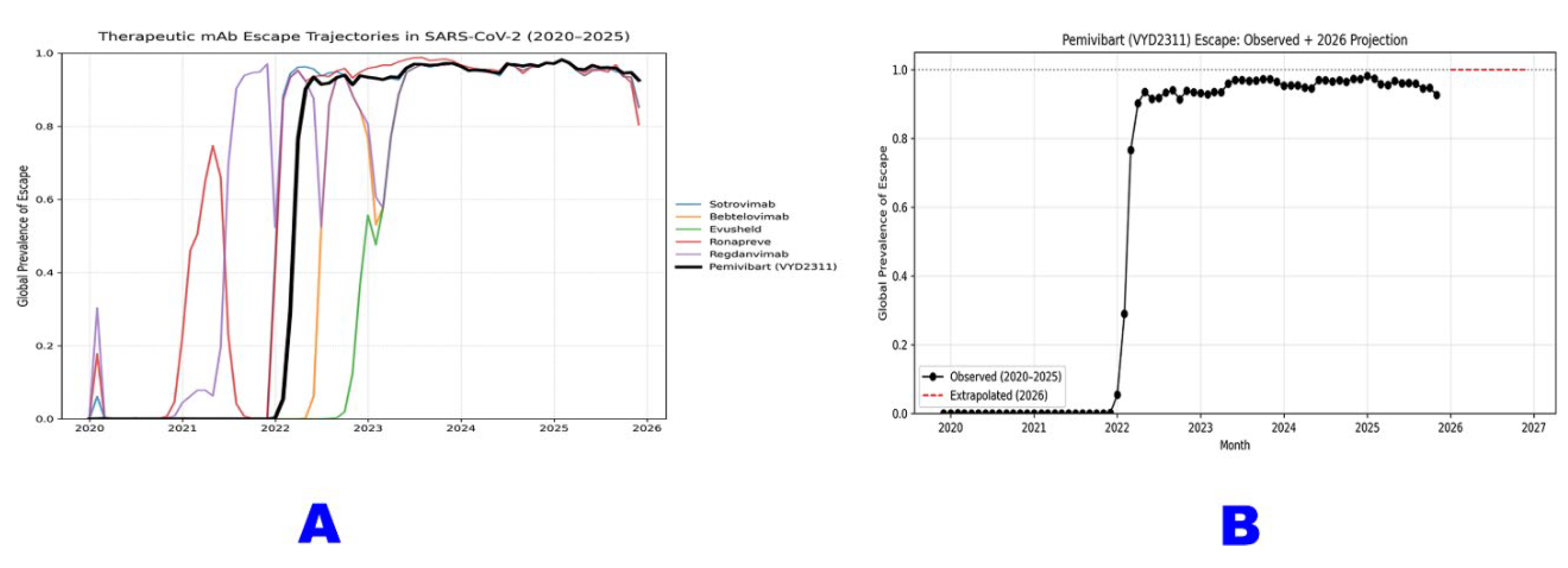 Preprints 192784 g001