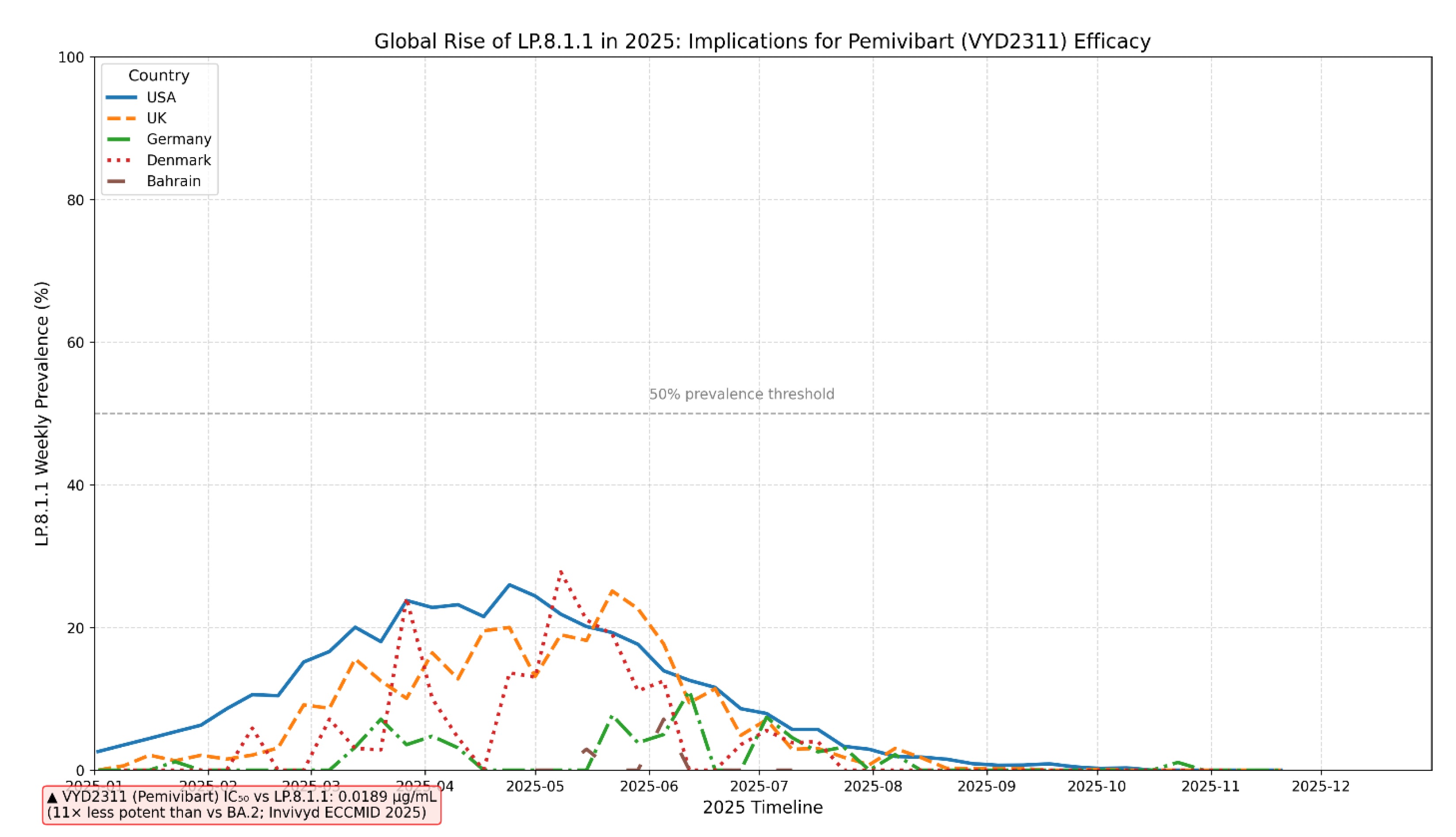 Preprints 192784 g013