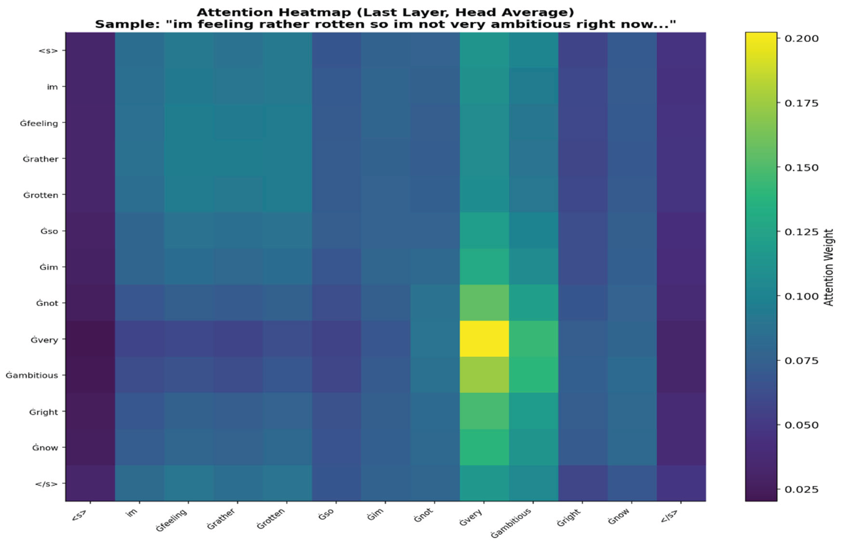 Preprints 209019 g012