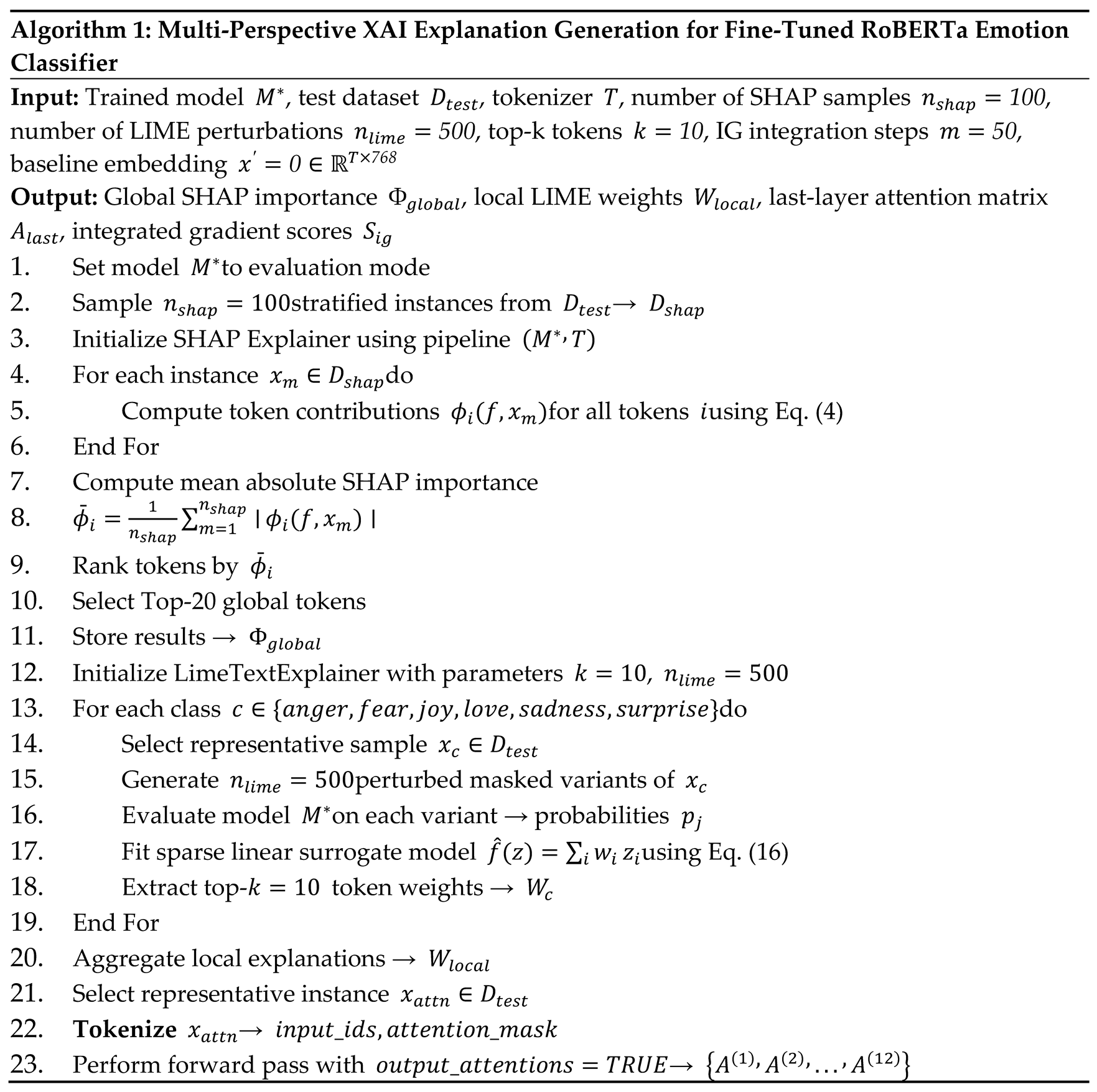 Preprints 209019 i001