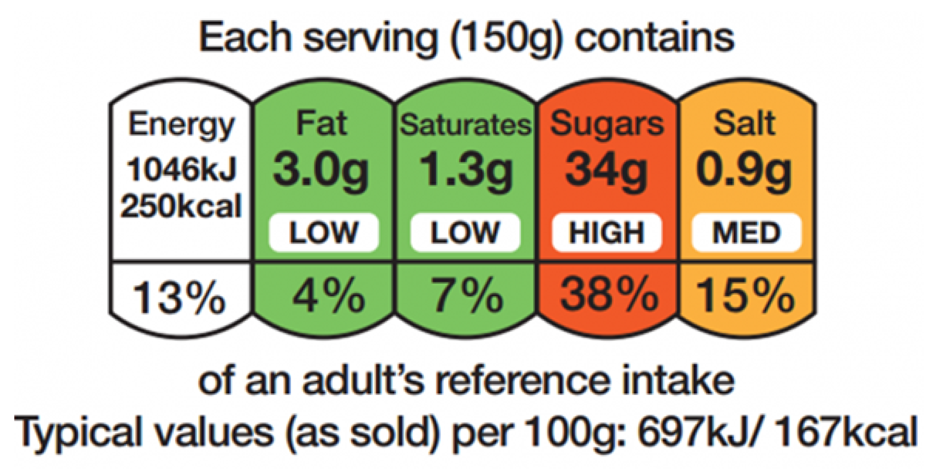 Preprints 186916 g001
