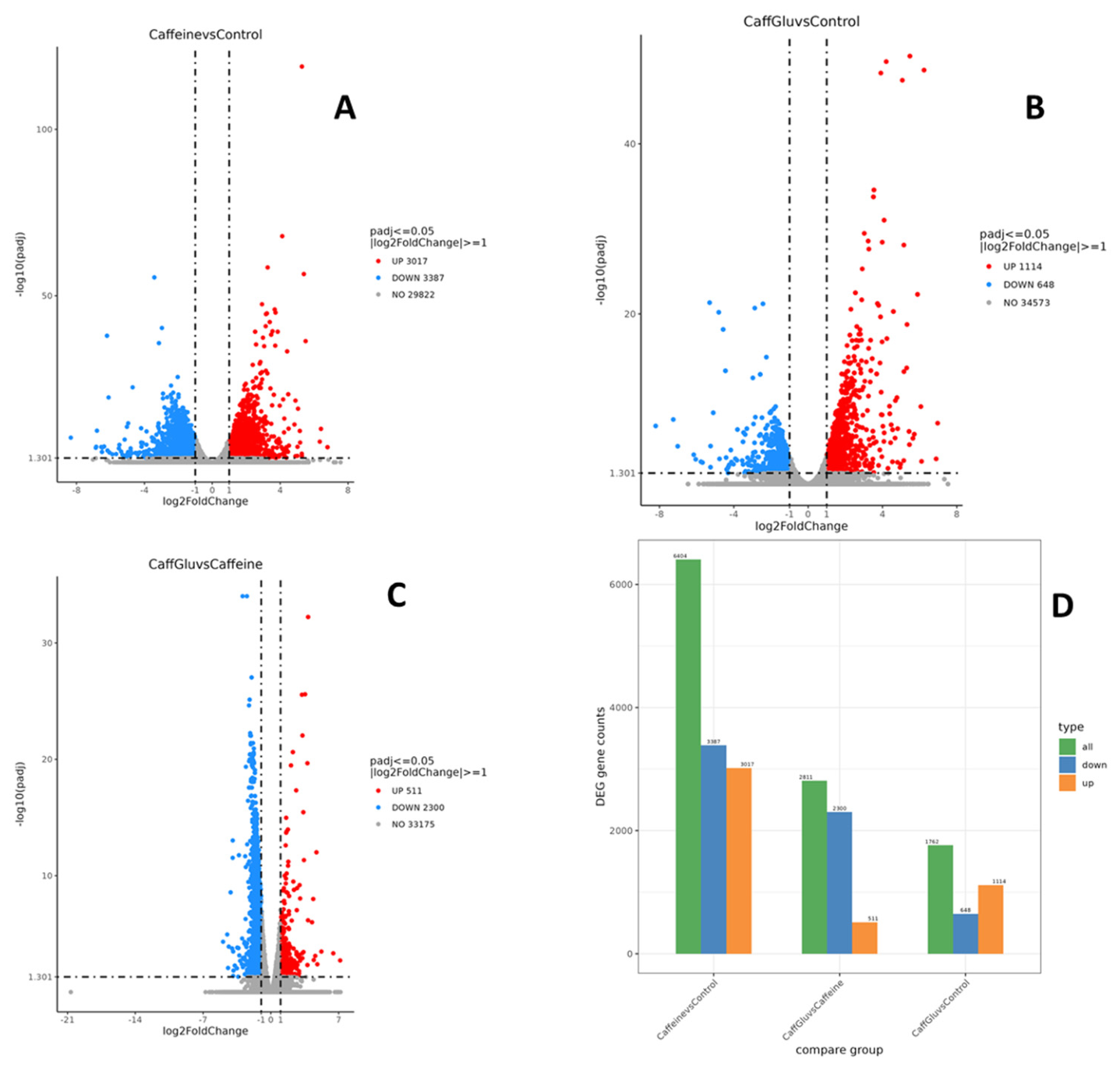 Preprints 223070 g004