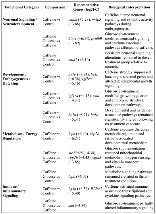 Preprints 223070 i001