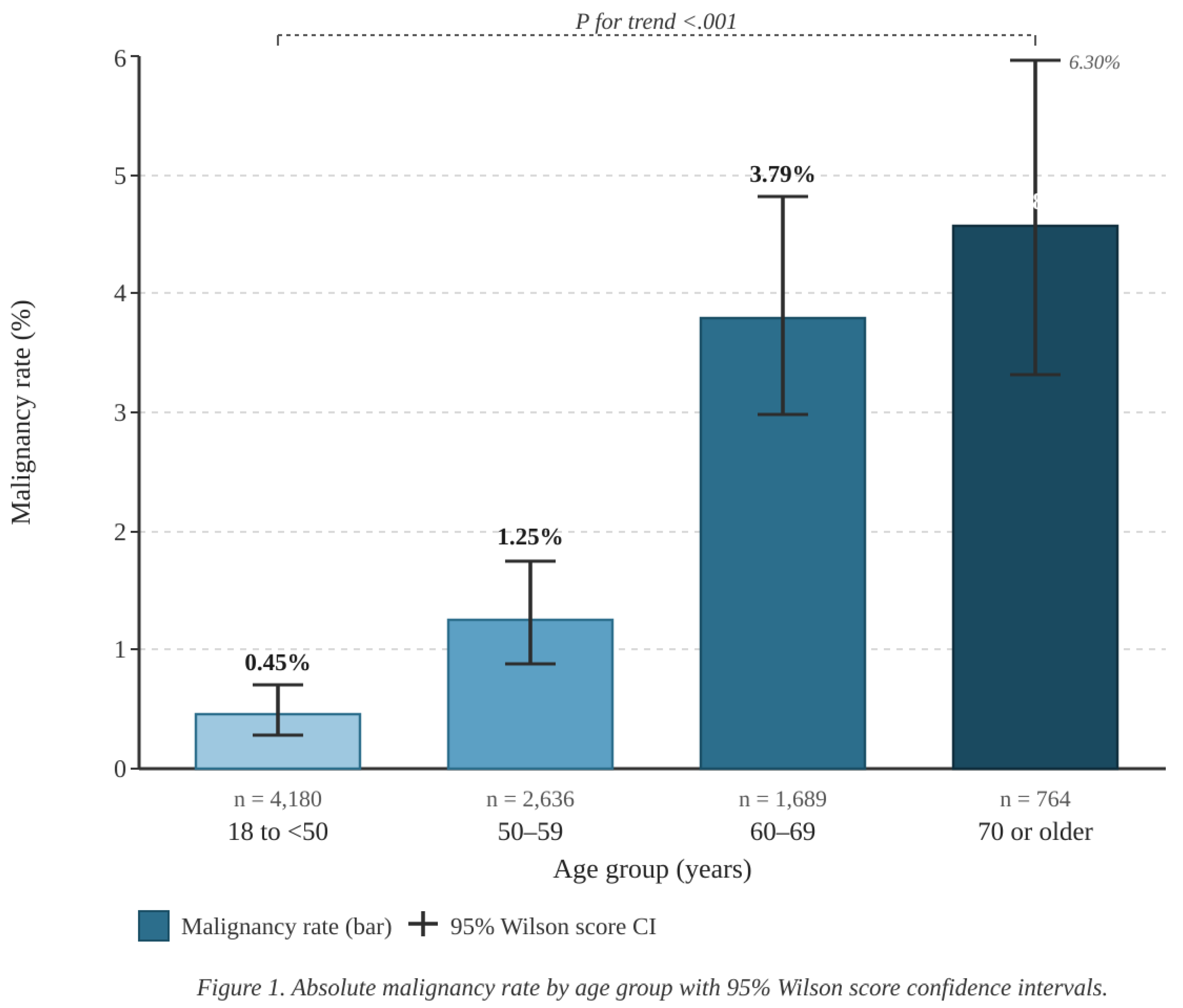 Preprints 228414 g001 Preprints 228414 g001