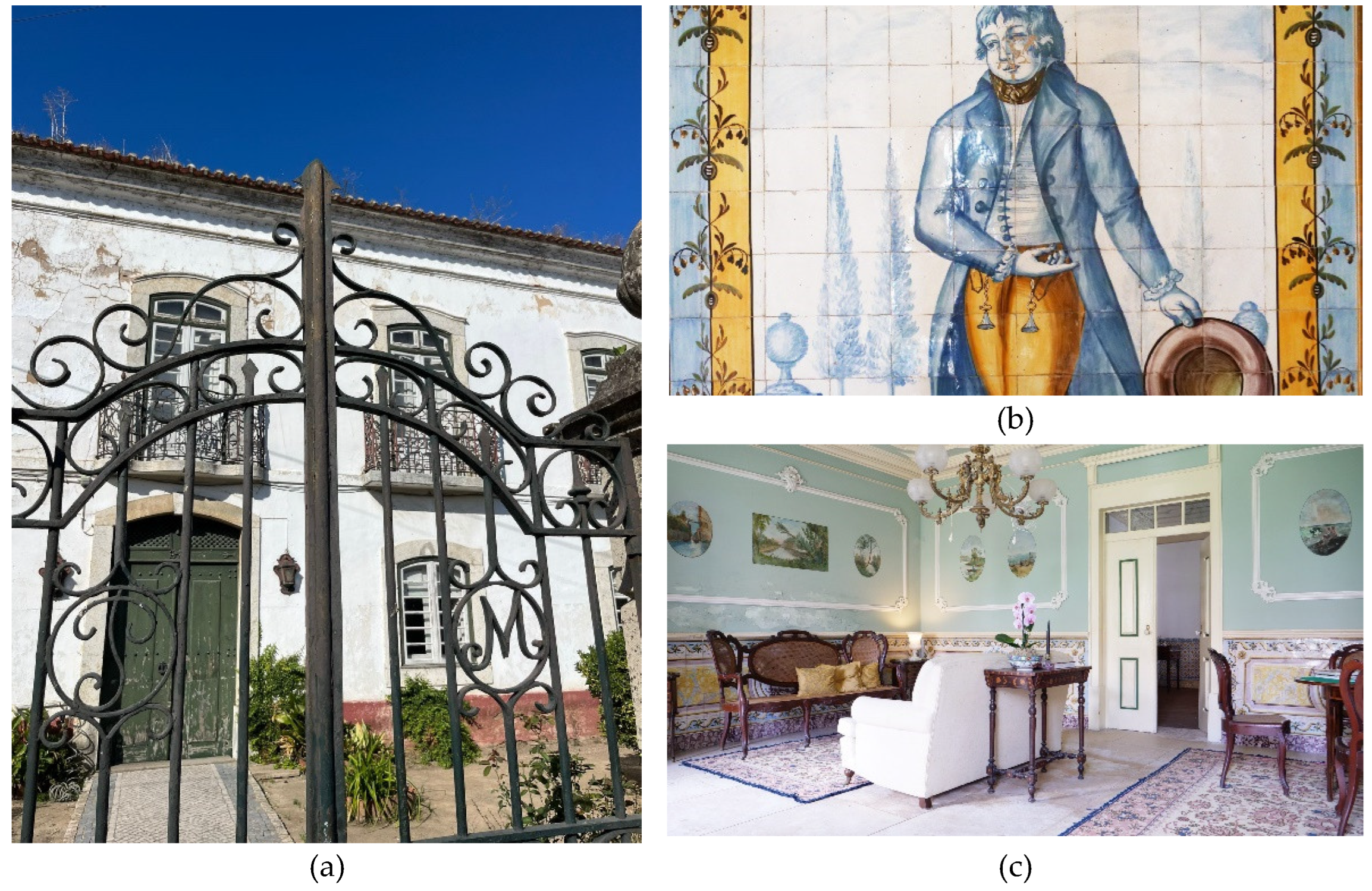 Preprints 140173 g001