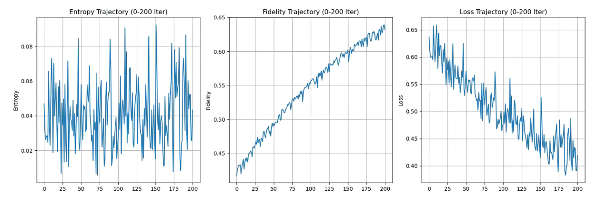 Preprints 184271 g002
