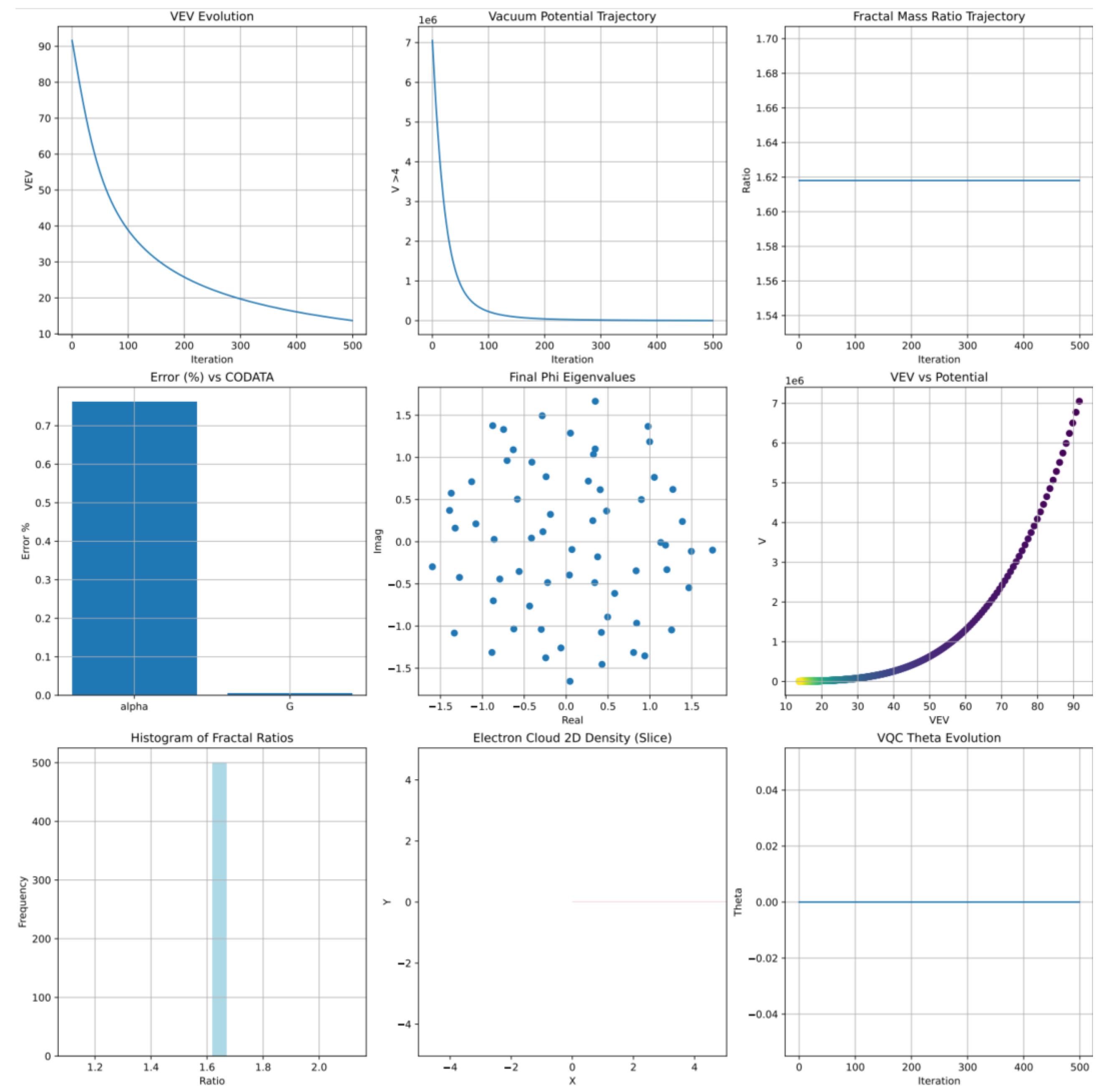 Preprints 184271 g004
