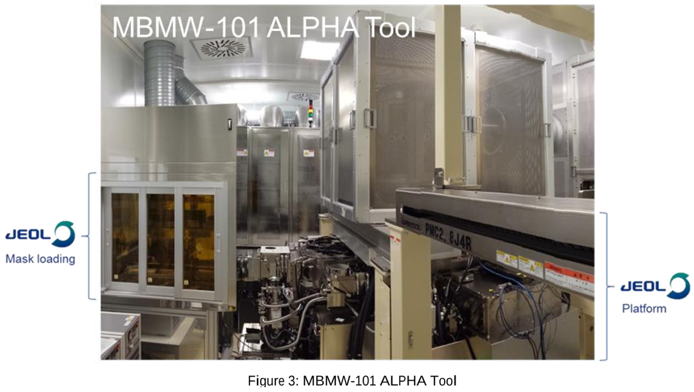 Preprints 174940 g012