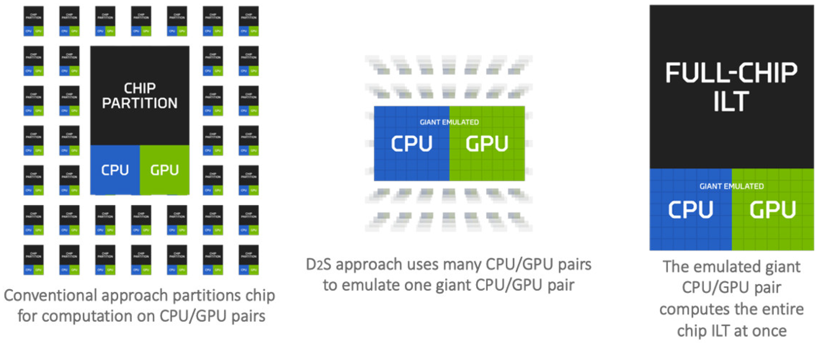 Preprints 174940 g013