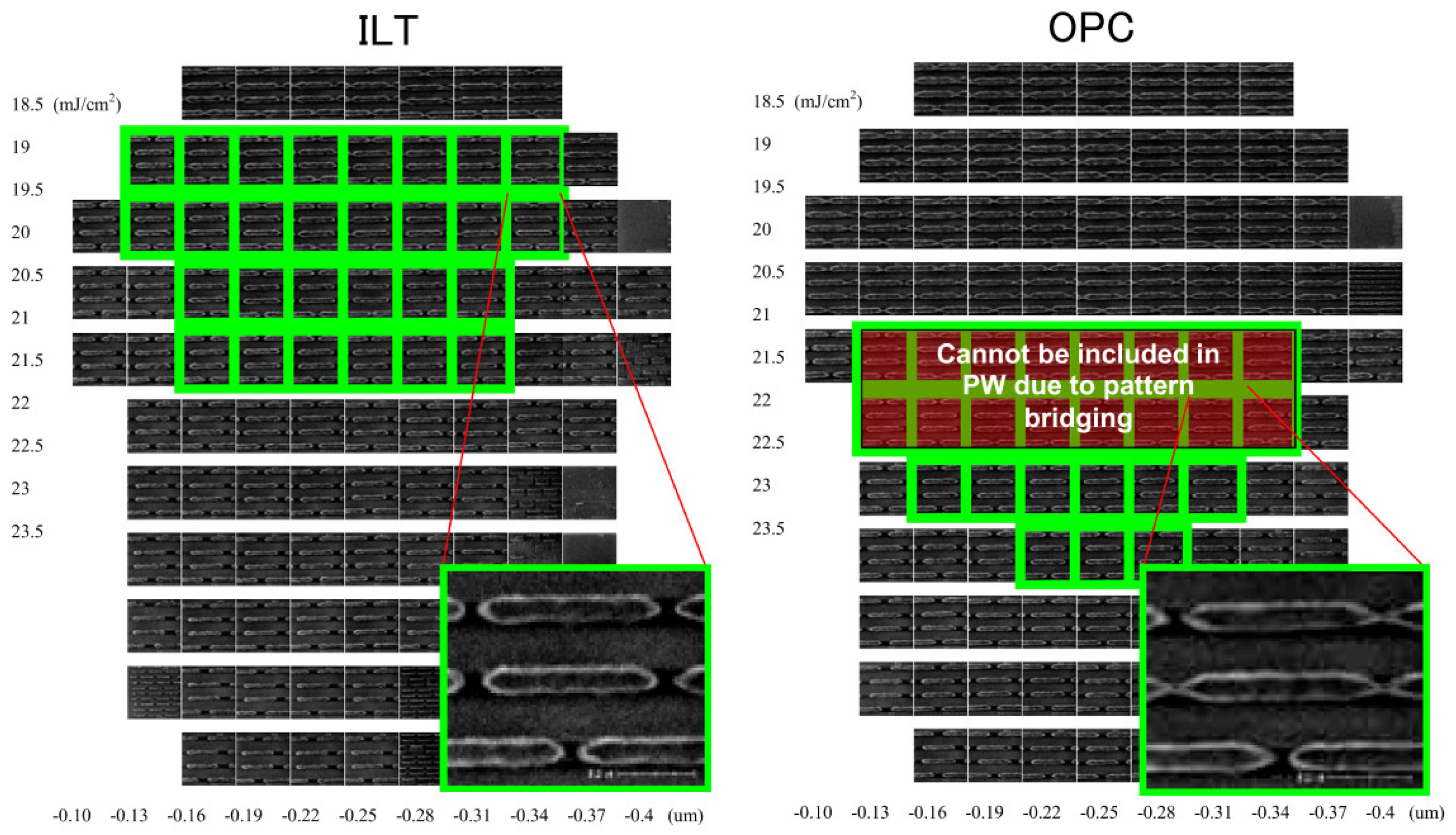 Preprints 174940 g014