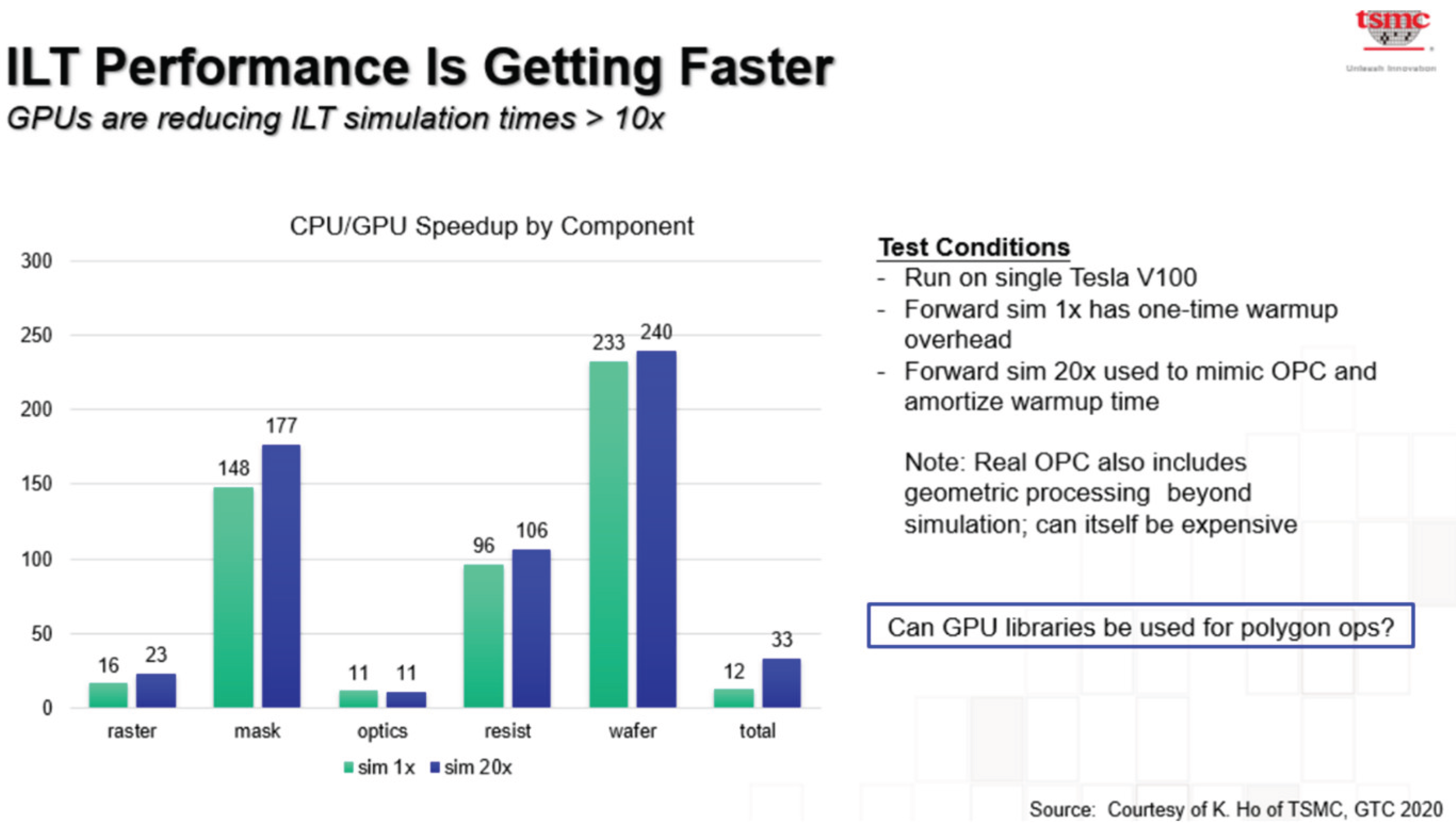 Preprints 174940 g015
