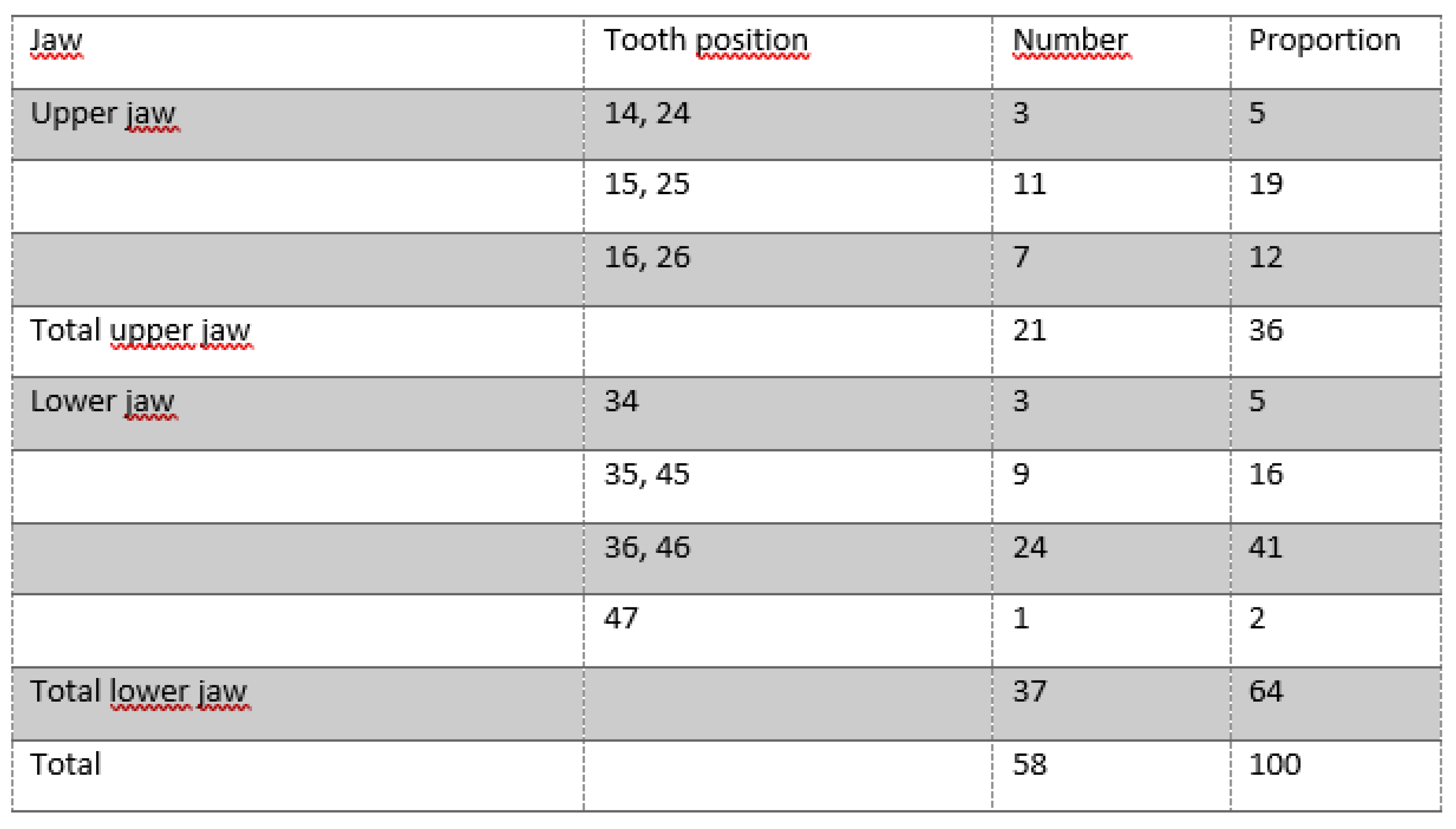 Preprints 169940 i001
