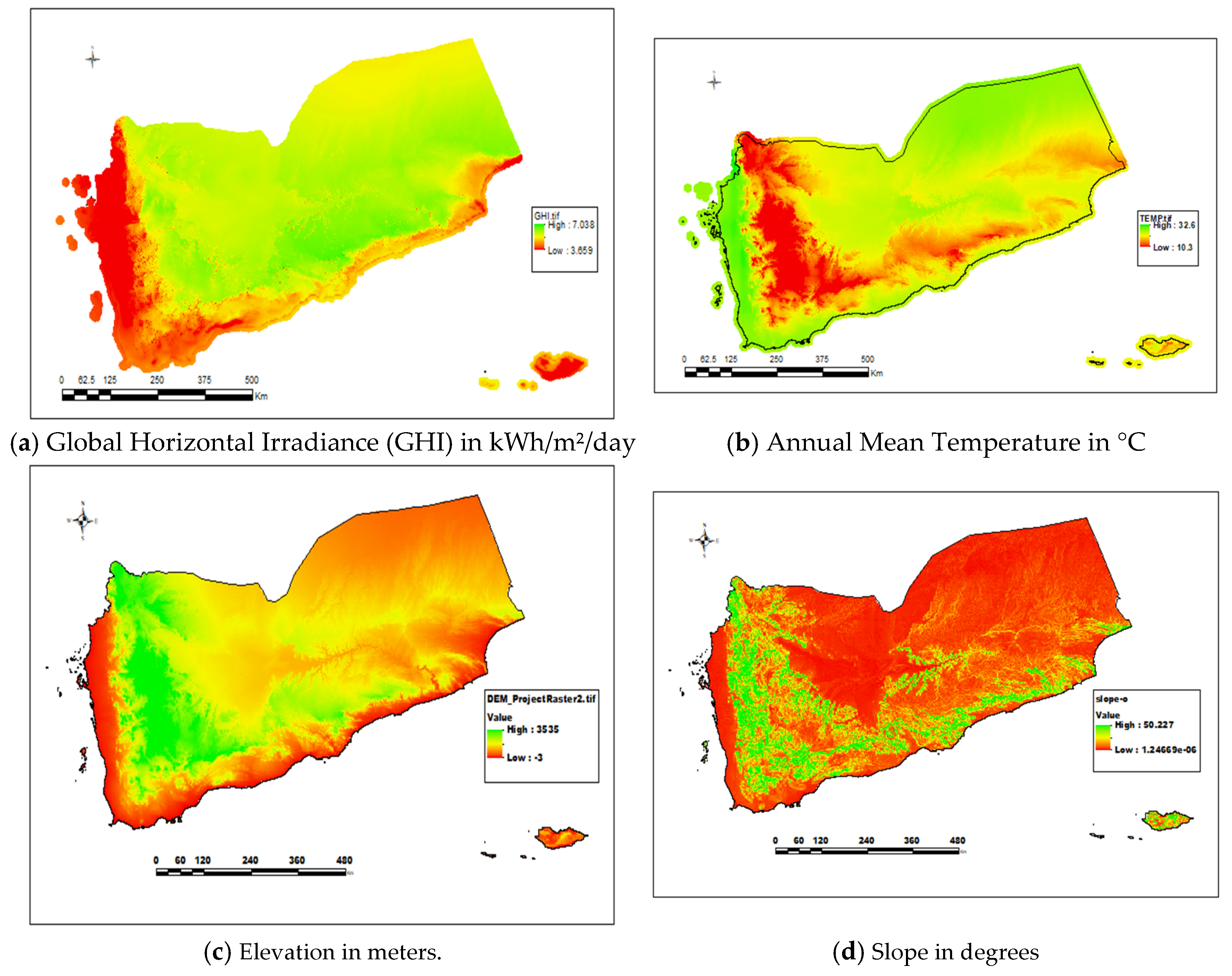 Preprints 151993 g002a