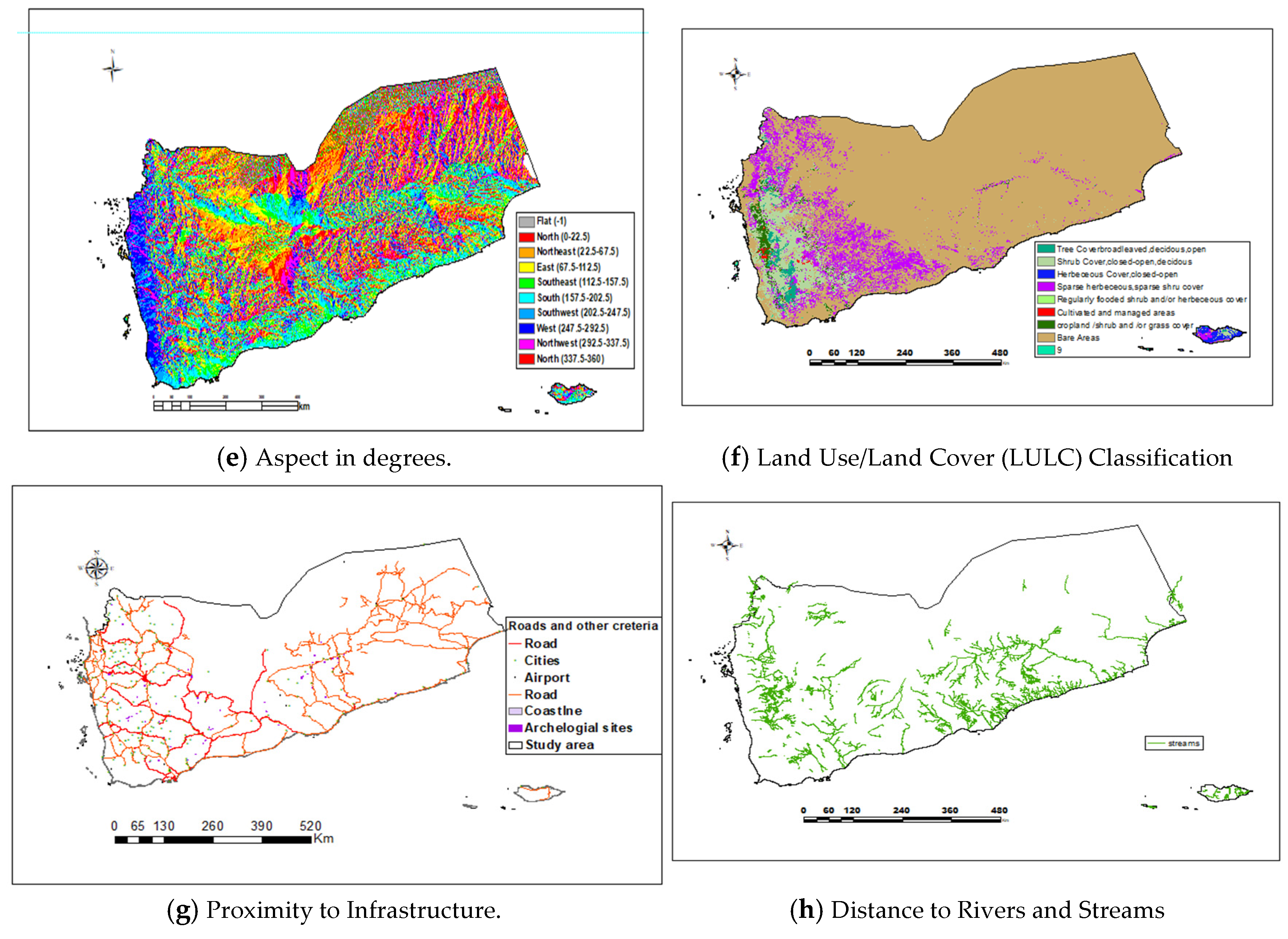 Preprints 151993 g002b