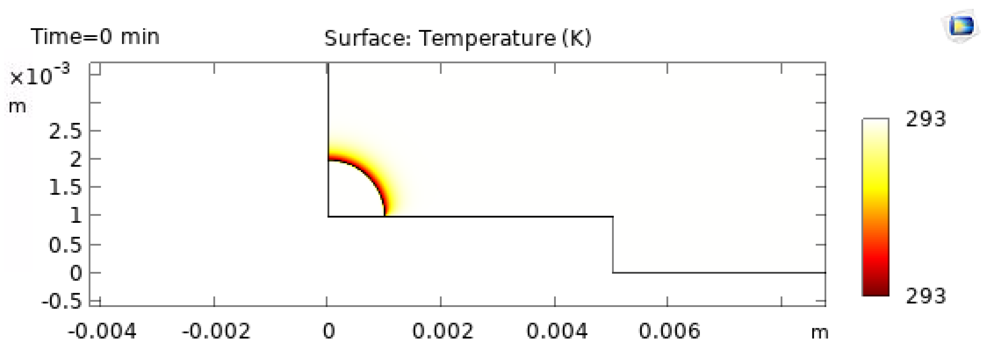 Preprints 191822 g009