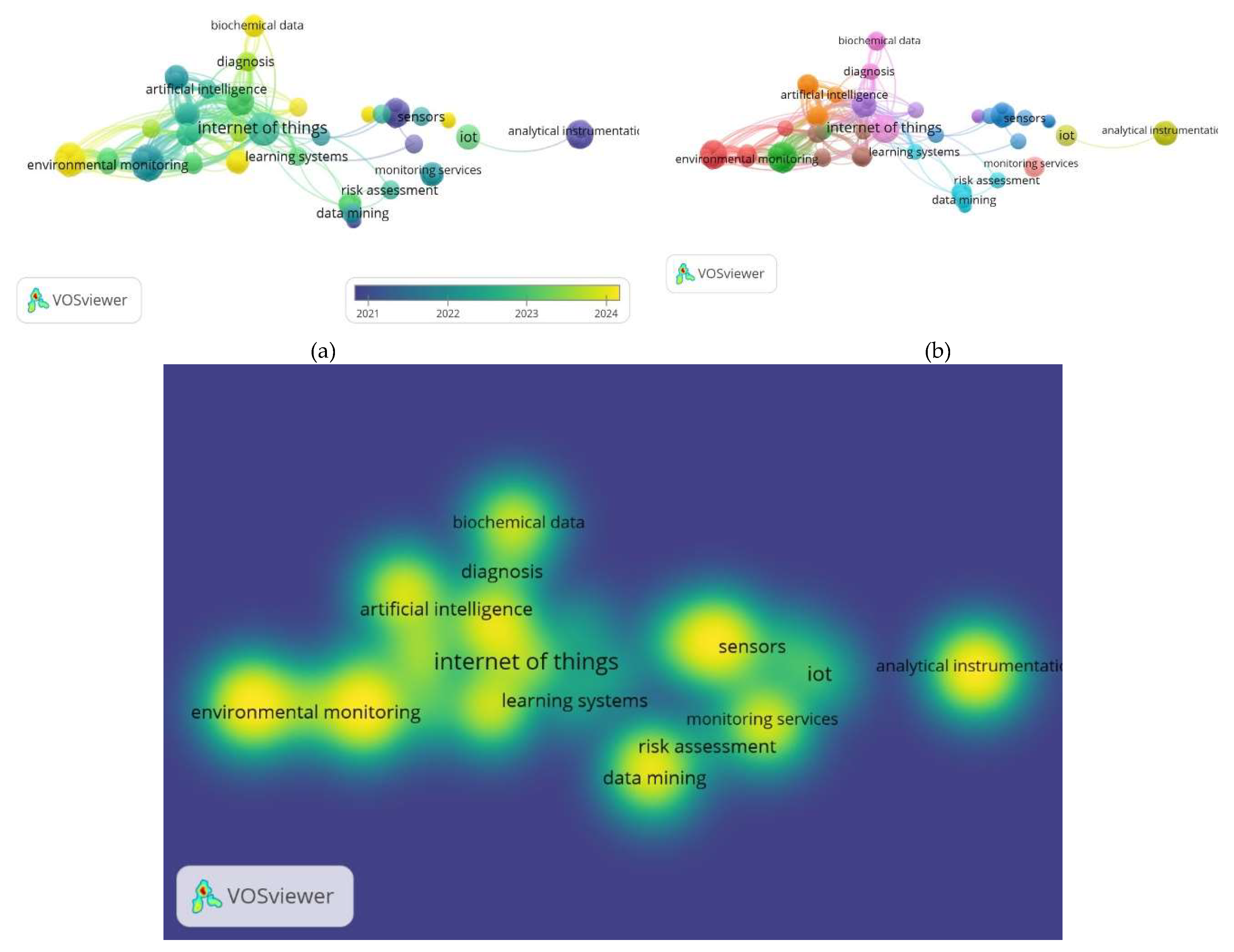 Preprints 161405 g001