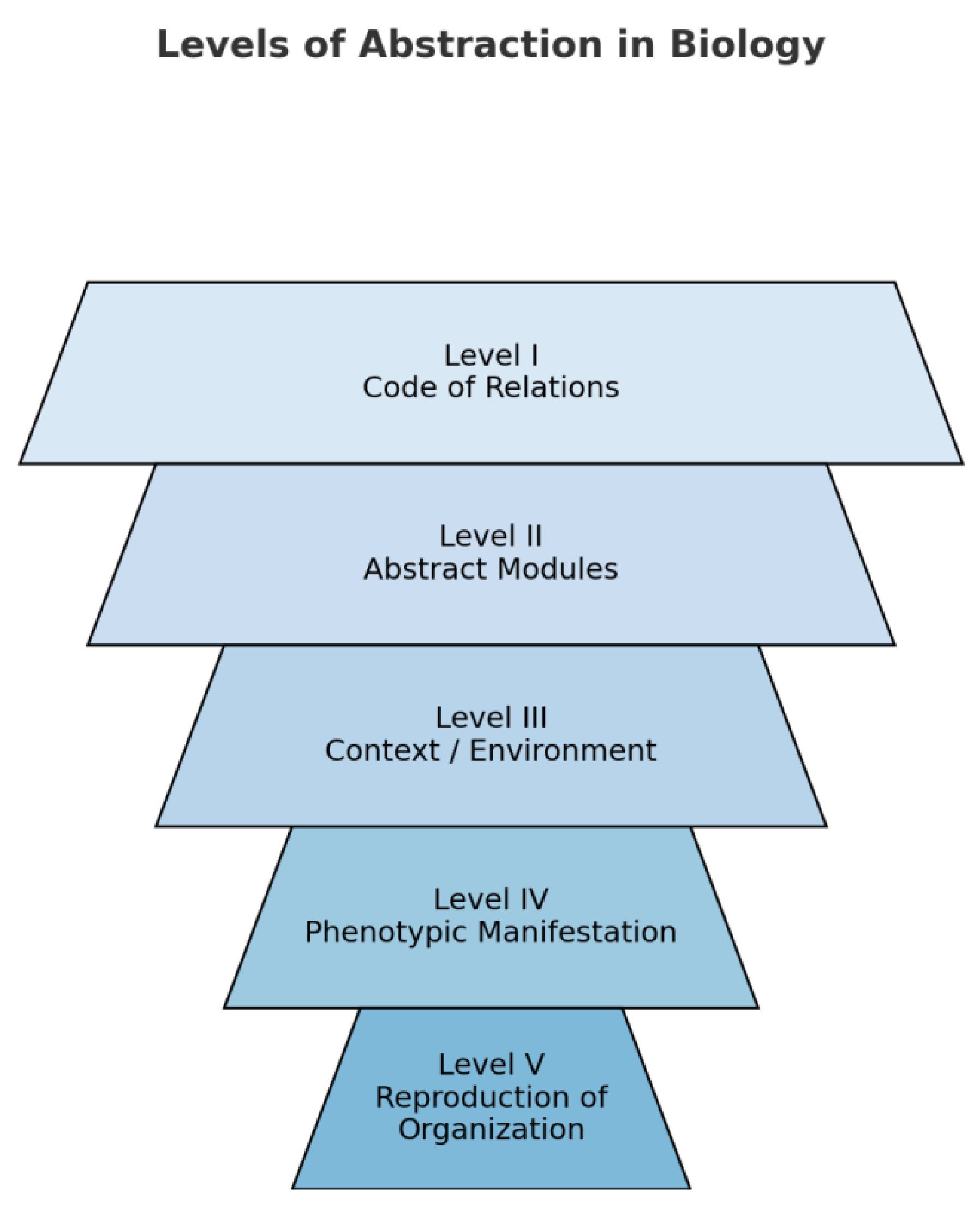 Preprints 177671 g001