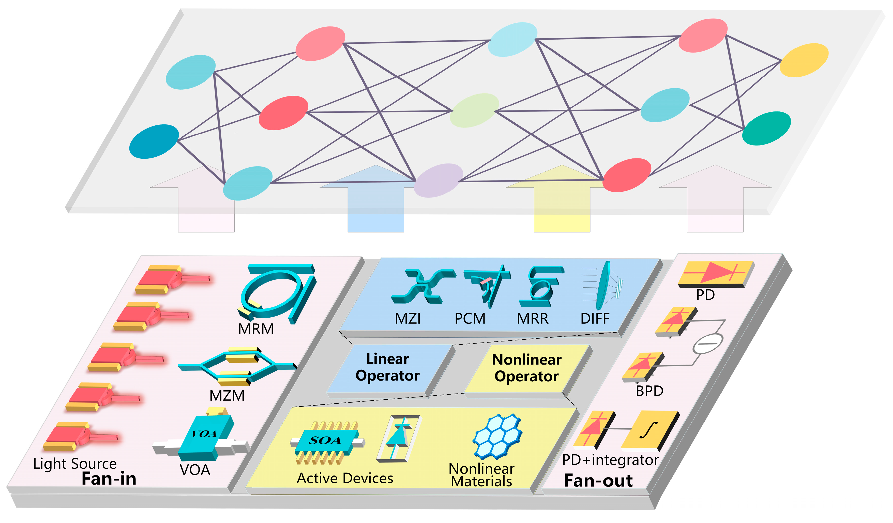 Preprints 173341 g009